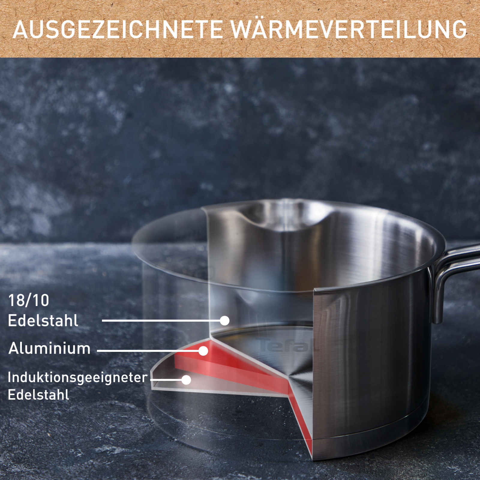 Coupe transversale d'une casserole en acier inoxydable. Montre les différentes couches : acier, aluminium, acier.