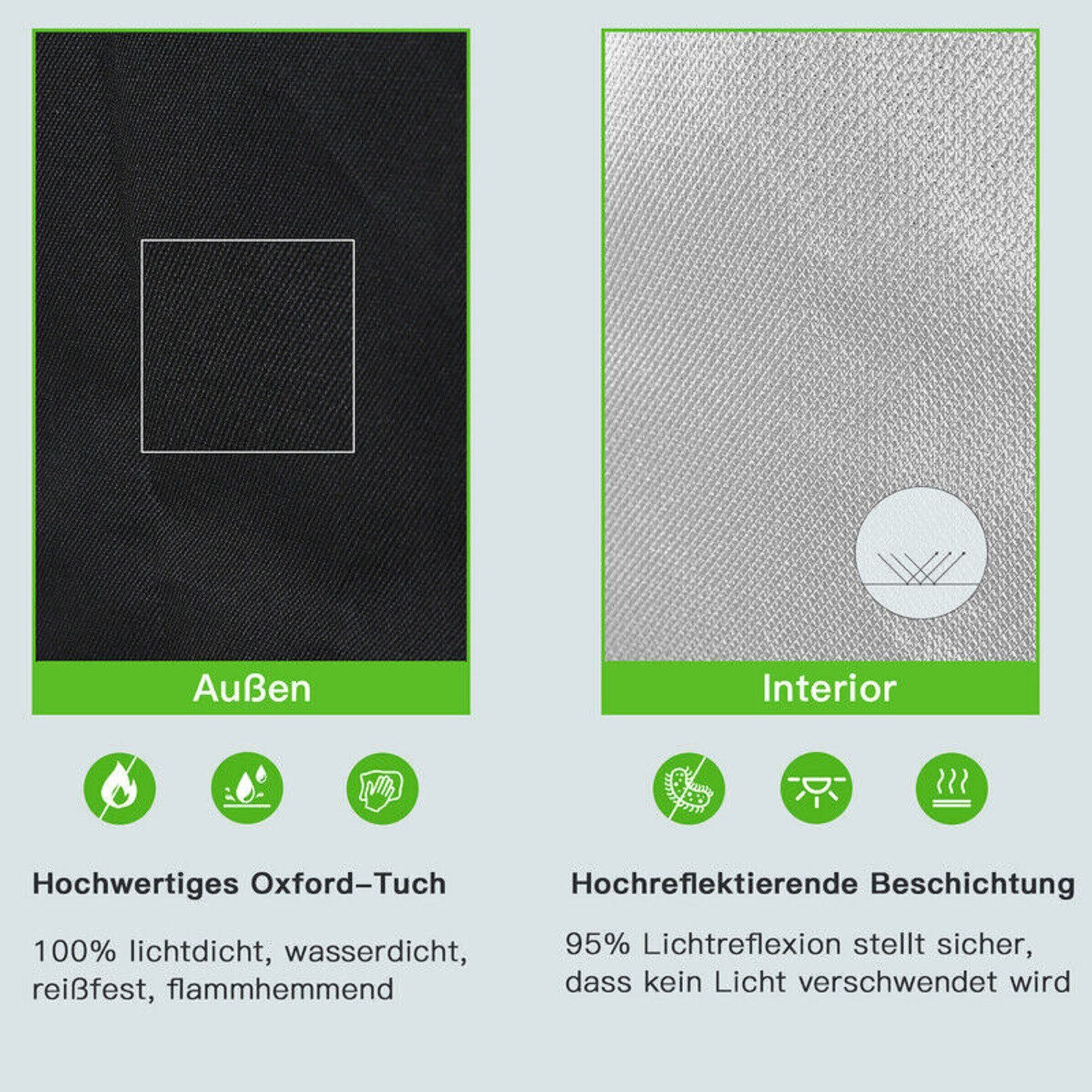 Zwei Stoffproben, eine schwarz und die andere silber, mit Informationstext zu ihren Eigenschaften.