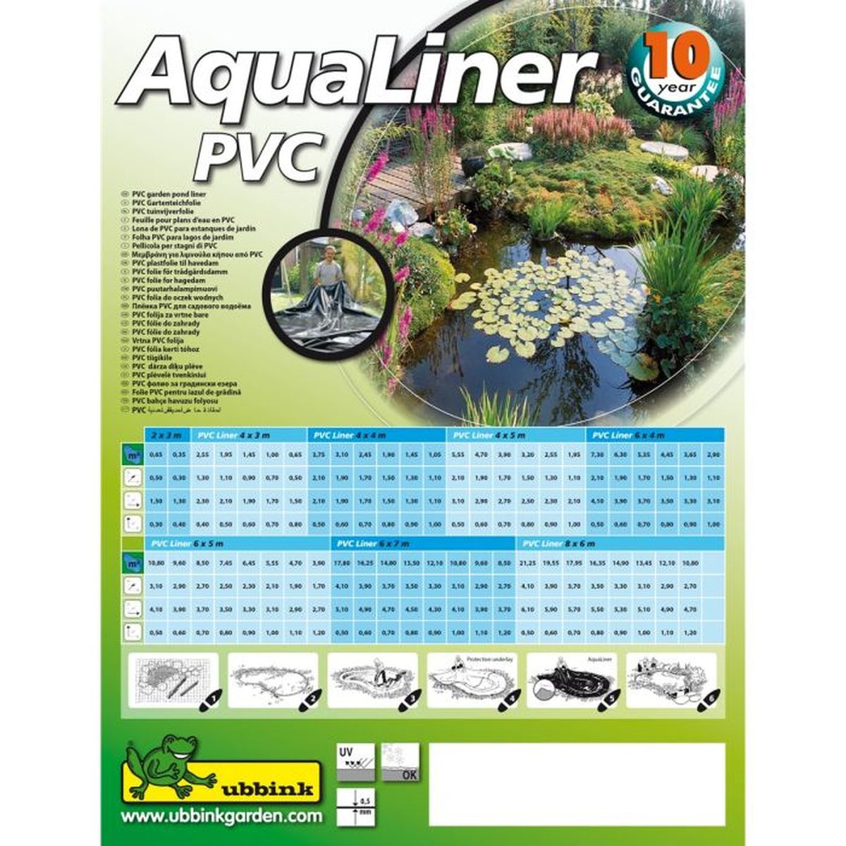 AquaLiner PVC-Gartenteichfolie-Werbung. Zeigt Teich mit Pflanzen und Tabellen für Größen.