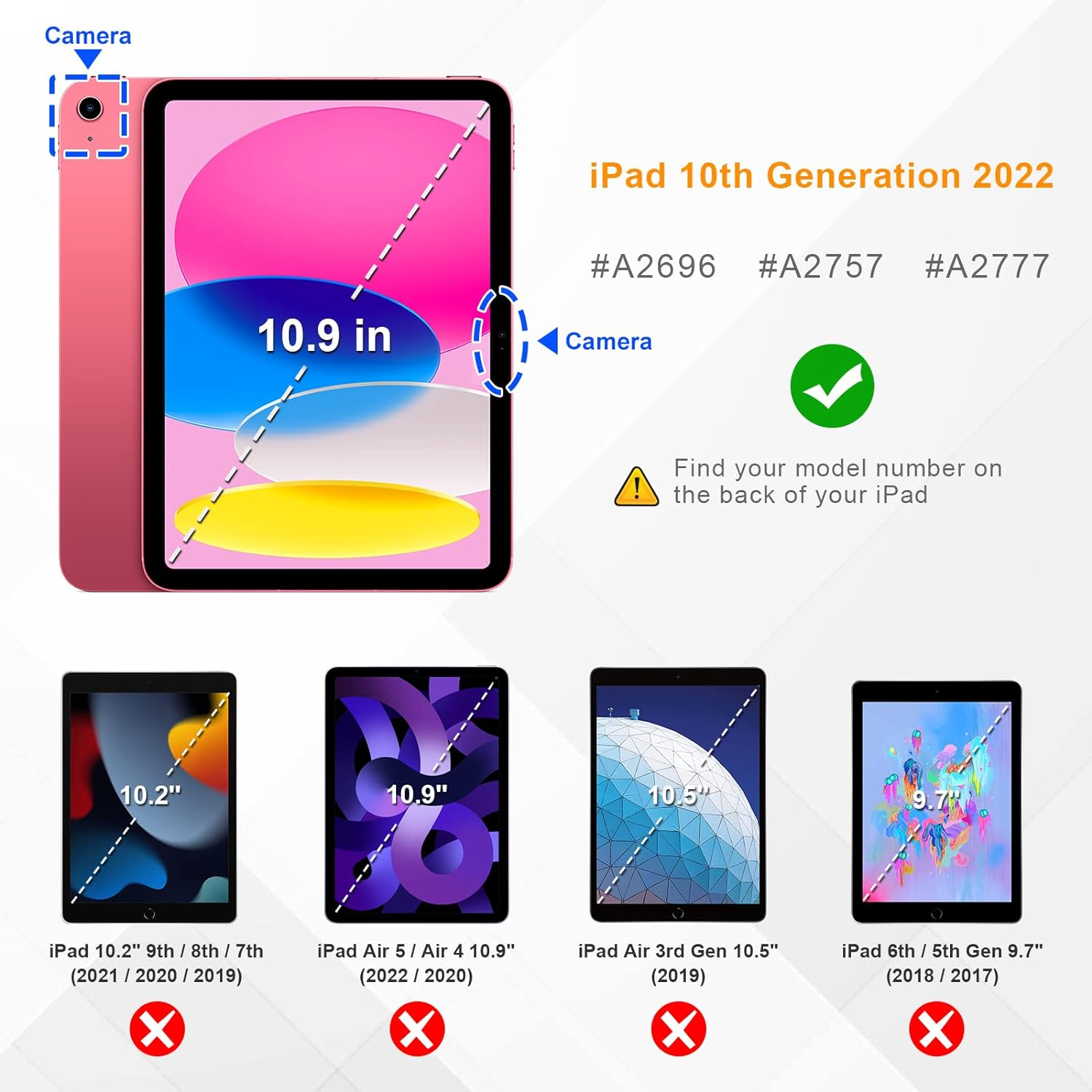 Rosa iPad 10. Generation mit Etiketten. Mehrere Modelle werden mit Häkchen oder X gezeigt.