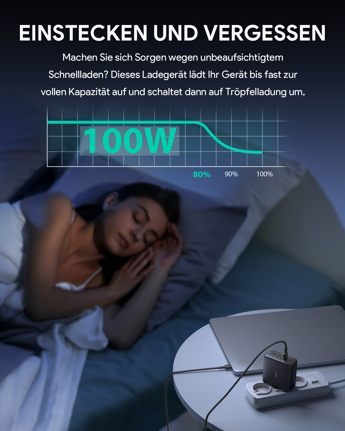 Person schläft. Ein Laptop und ein Ladegerät befinden sich im Vordergrund. Text oben.