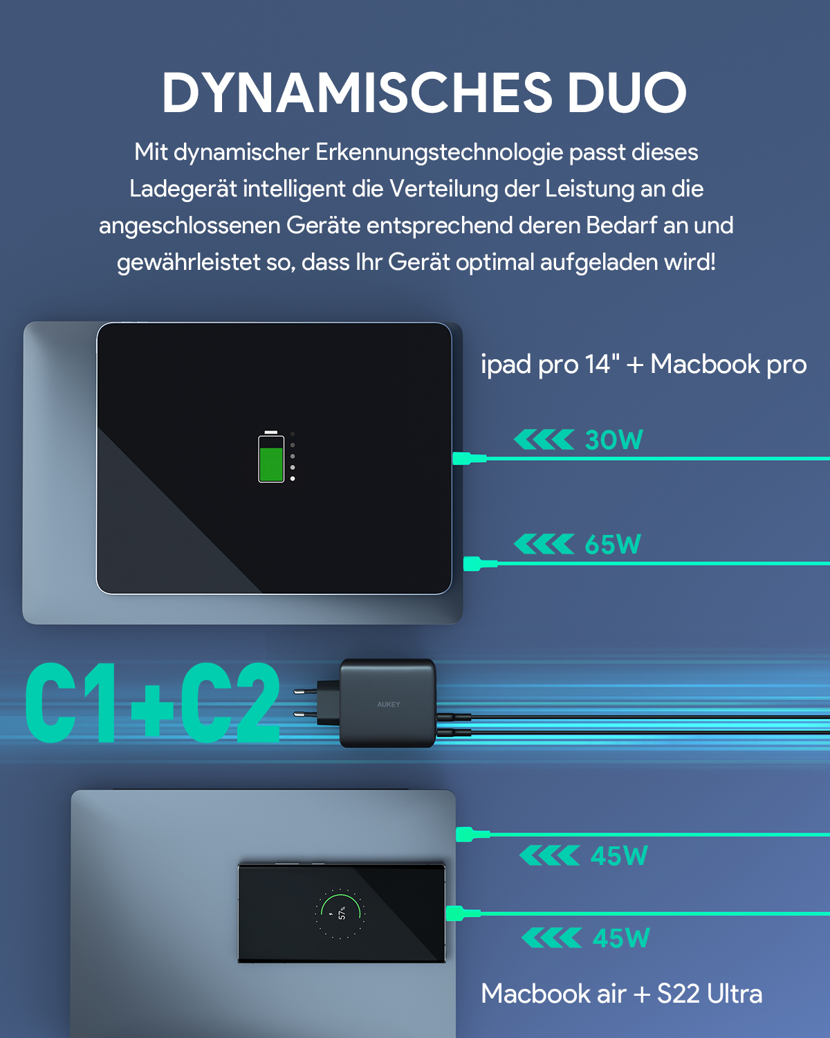 Ladegerät mit zwei Geräten. Laptop und Telefon sind verbunden, mit Leistungsangaben auf schwarzem Grund.