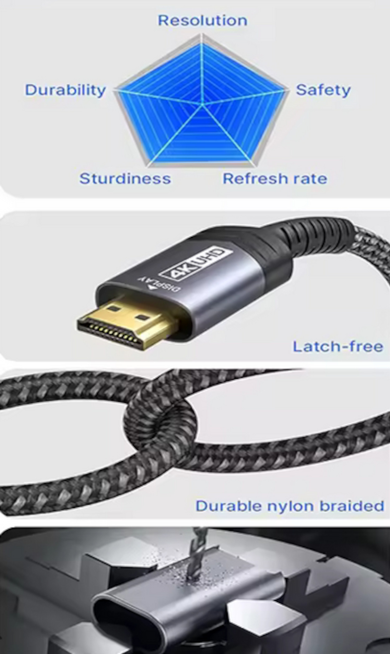 HDMI-Kabel mit Pentagon-Diagramm, das seine Eigenschaften zeigt. Nahaufnahme von Kabeldetails.