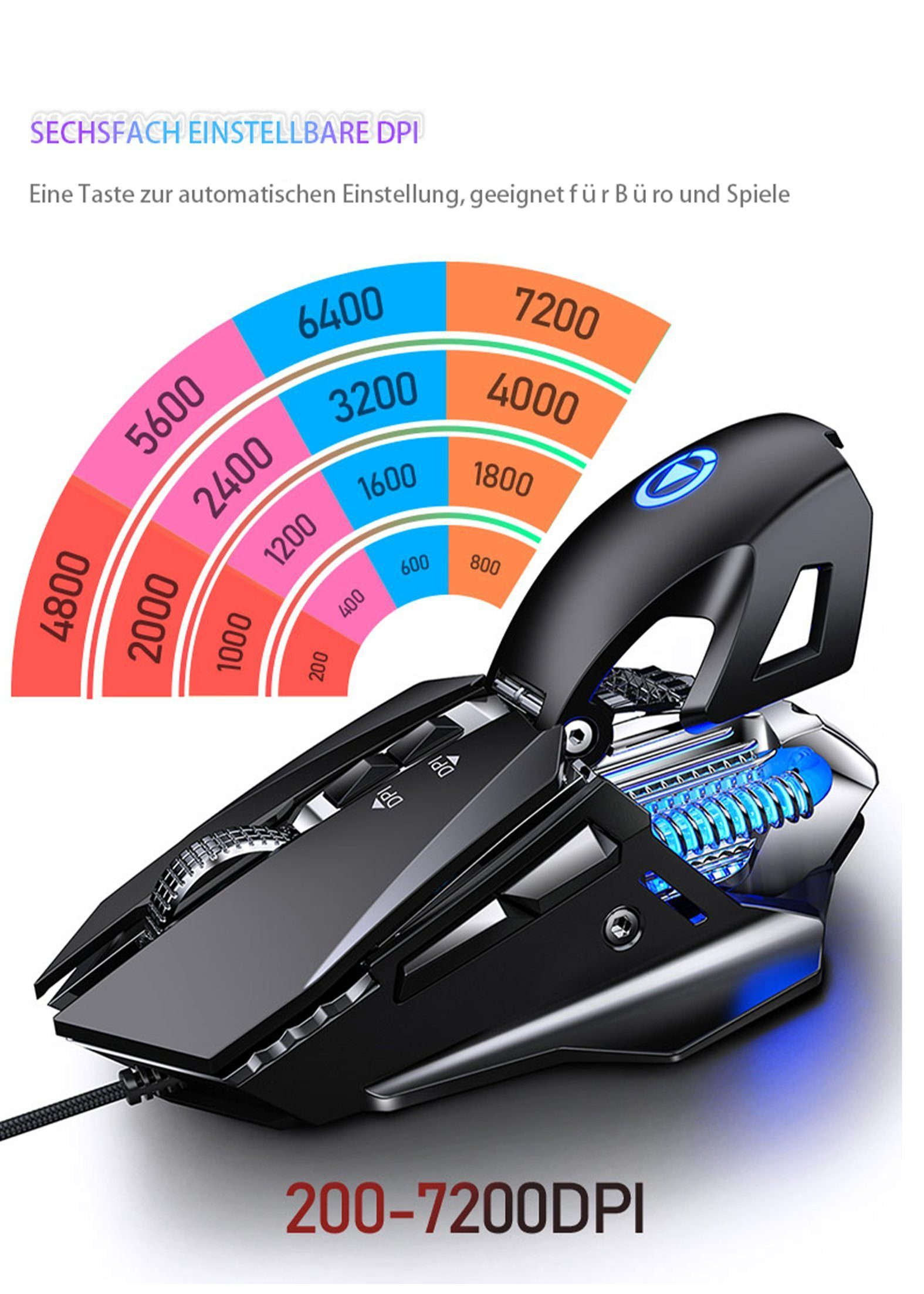 Mysz gamingowa z kolorowymi ustawieniami DPI. Tekst: 200-7200 DPI.