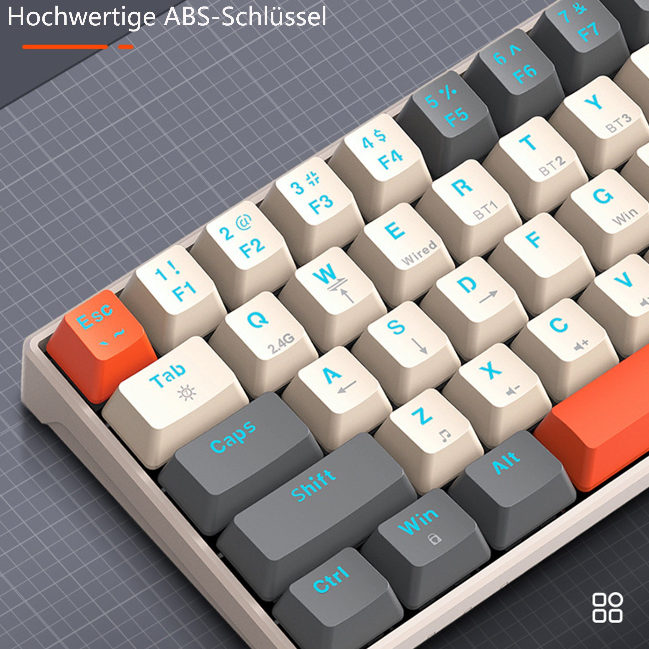 Zbliżenie klawiatury z różnymi klawiszami, w tym literami, cyframi i klawiszami funkcyjnymi, w kolorach szarym, białym i pomarańczowym.