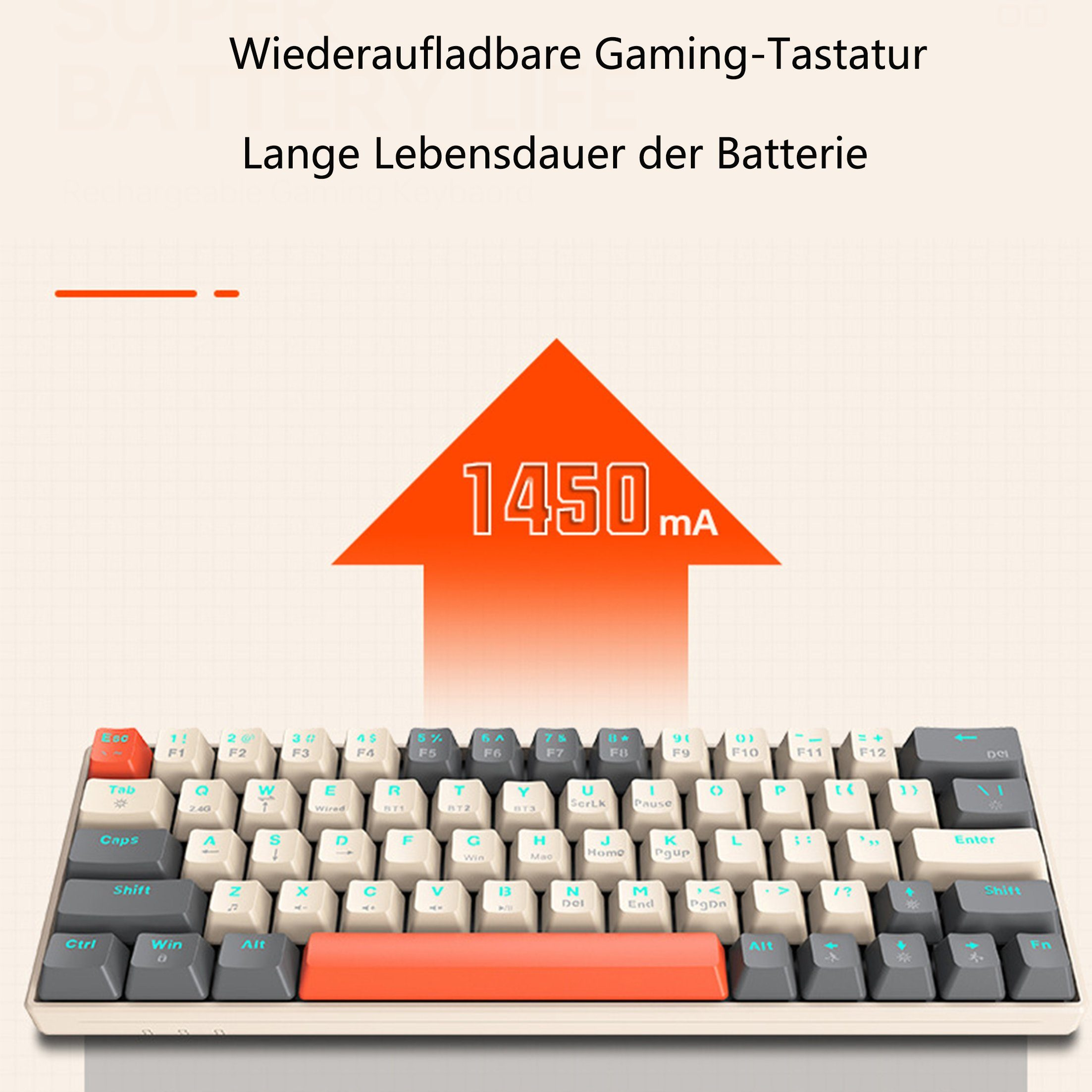 Biało-szara klawiatura z pomarańczowym klawiszem, grafika strzałki i tekstem w języku niemieckim.