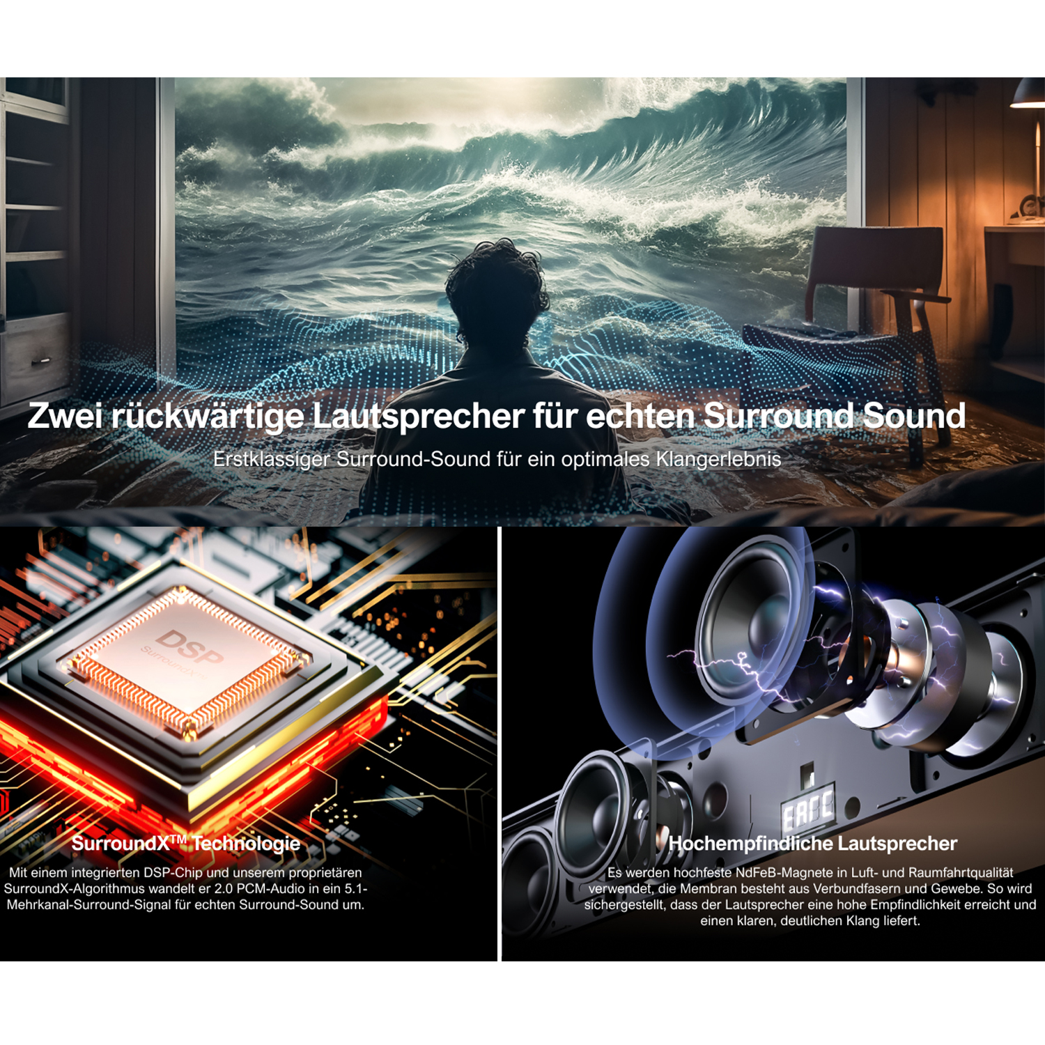 Ein Mann sieht einen großen Bildschirm. Unten sind zwei Lautsprecher mit technischen Details abgebildet.