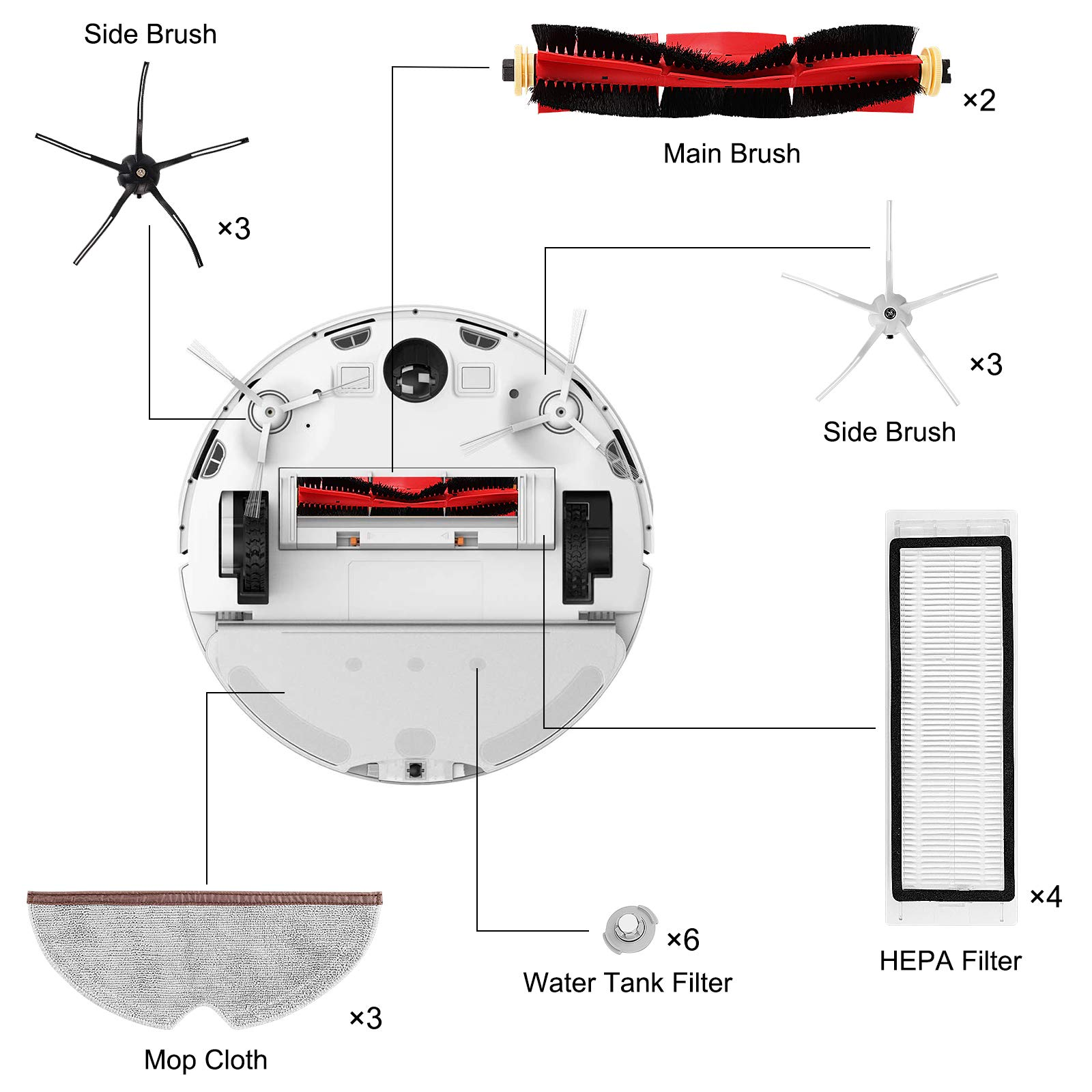 Części robota sprzątającego: szczotki, filtry, ścierka i filtr zbiornika wody.