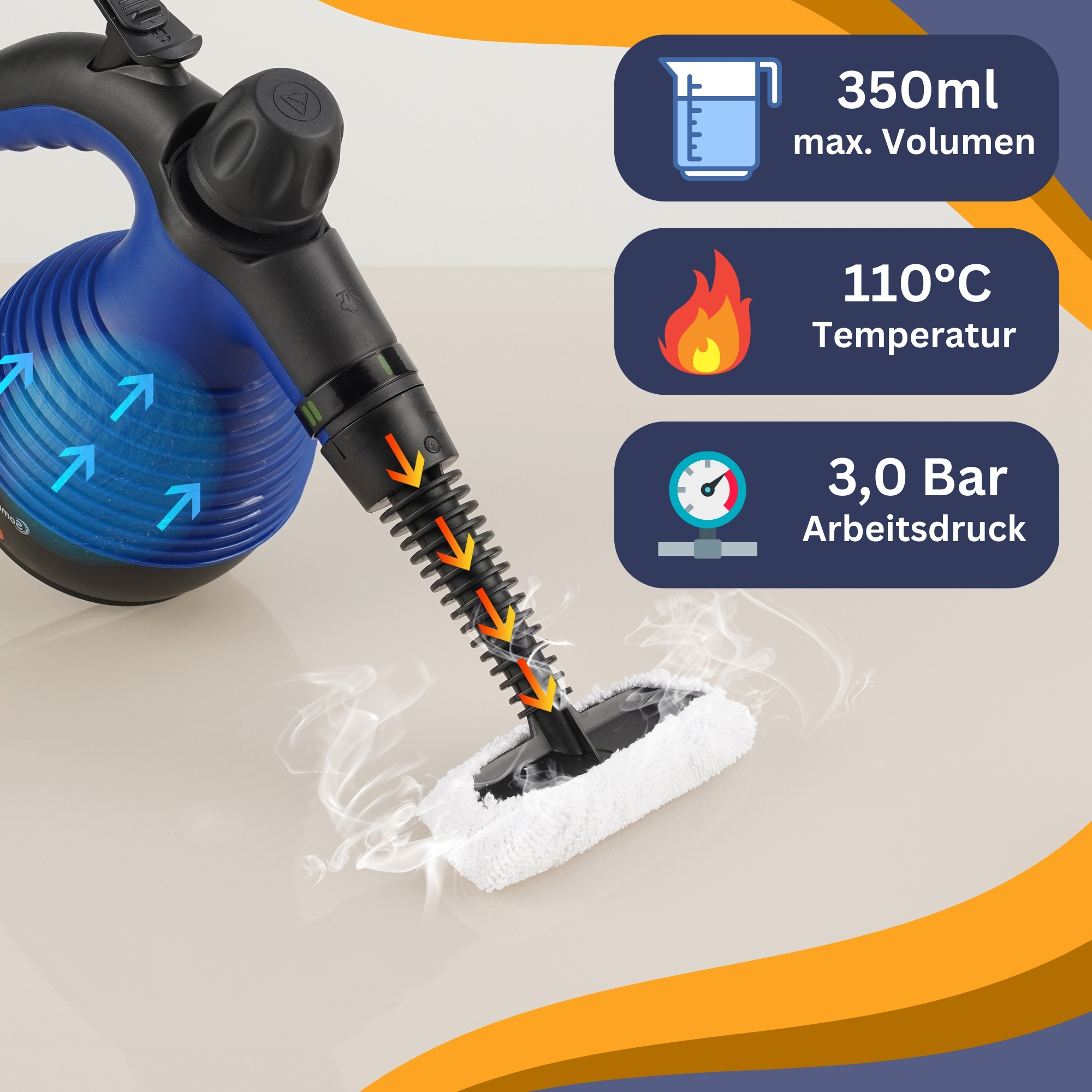 Ein Dampfreiniger mit Text, der Kapazität, Temperatur und Druck angibt. Blaues und weißes Design.