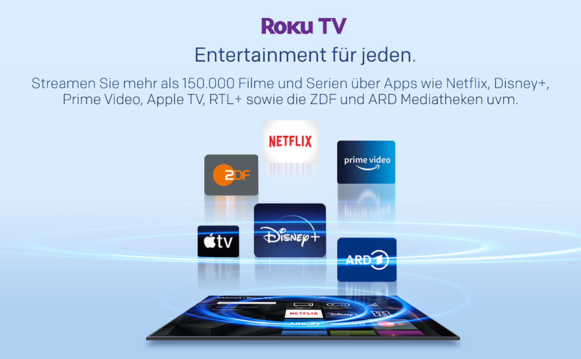 Roku TV-Anzeige mit Logos von Streaming-Apps: Netflix, Disney+, Prime Video, Apple TV und andere. Text auf Deutsch.