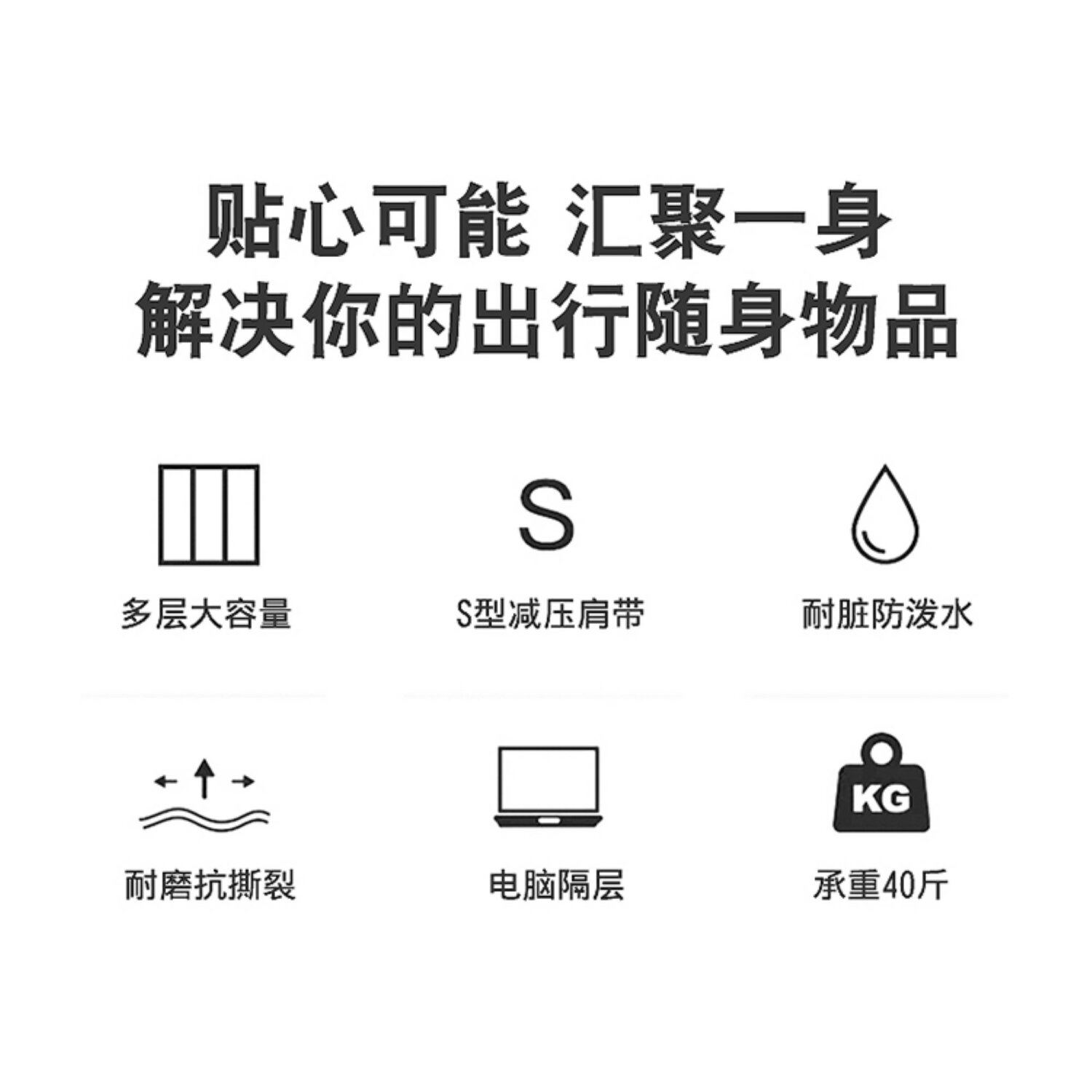Symbole eines Rucksacks, eines S, eines Tropfens, eines Kratzers, eines Laptops und 40 kg. Text auf Chinesisch.