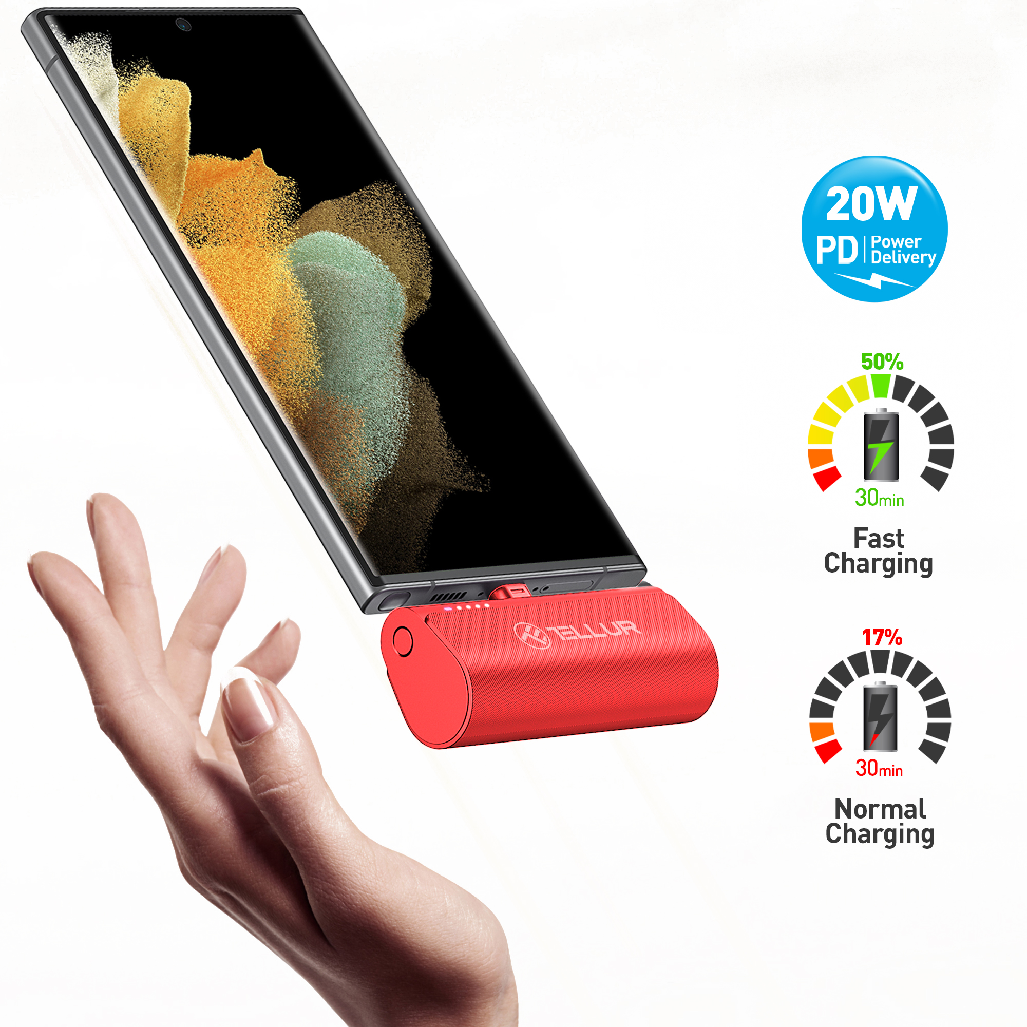 Telefon ładujący się z czerwoną power bank. Pokazuje prędkości szybkiego i normalnego ładowania.