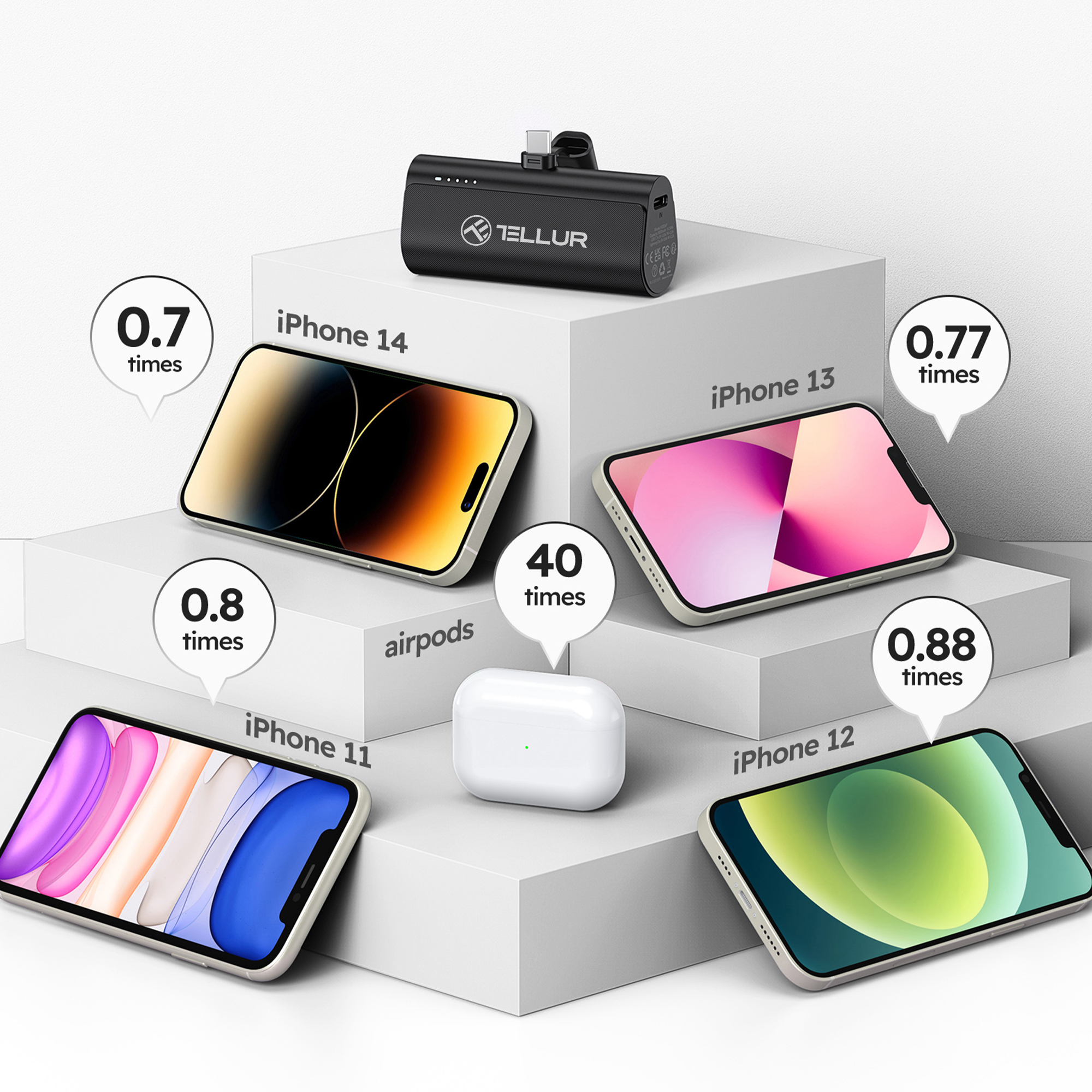 Porównanie ładowania telefonów. iPhone 14, 13, 12, 11 i AirPods na białych platformach.