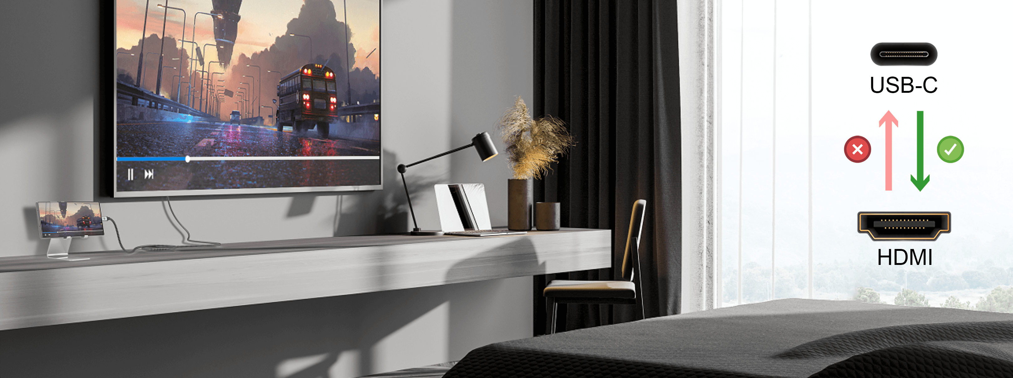 Diagram przedstawiający połączenia USB-C i HDMI dla konfiguracji ekranu.