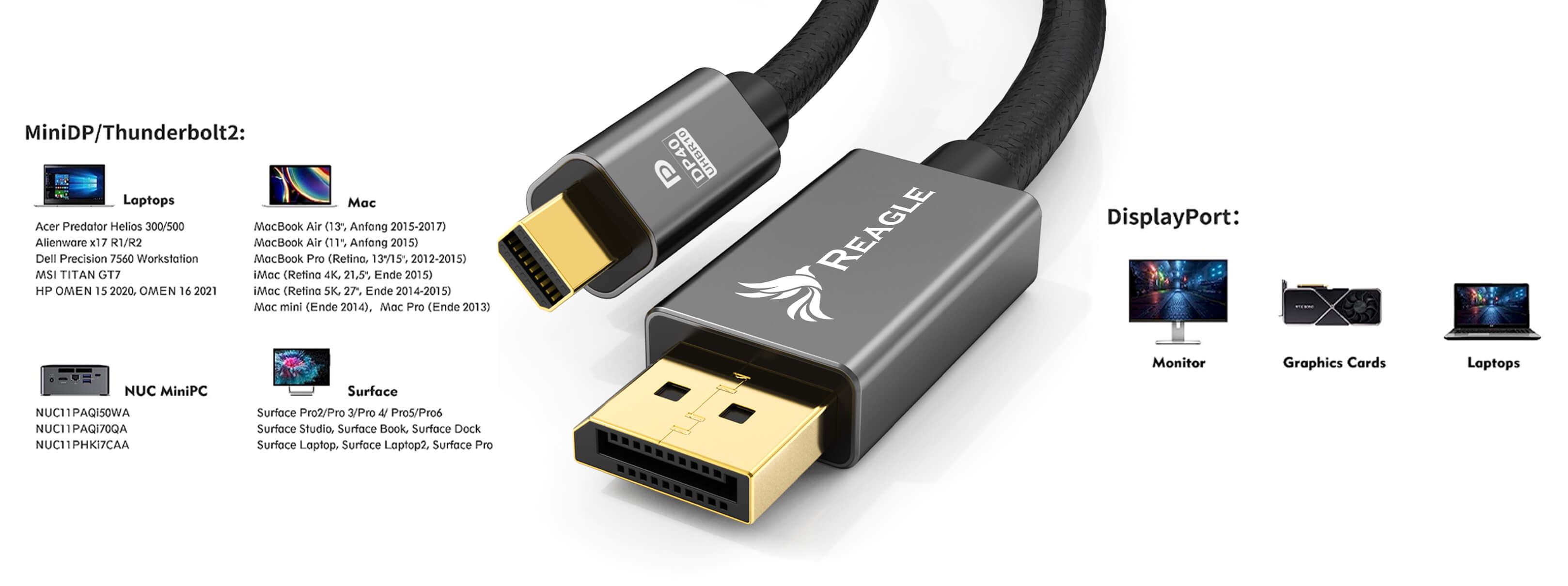 Srebrno-czarny kabel ze złączami, z etykietami dla MiniDP/Thunderbolt2 i DisplayPort.