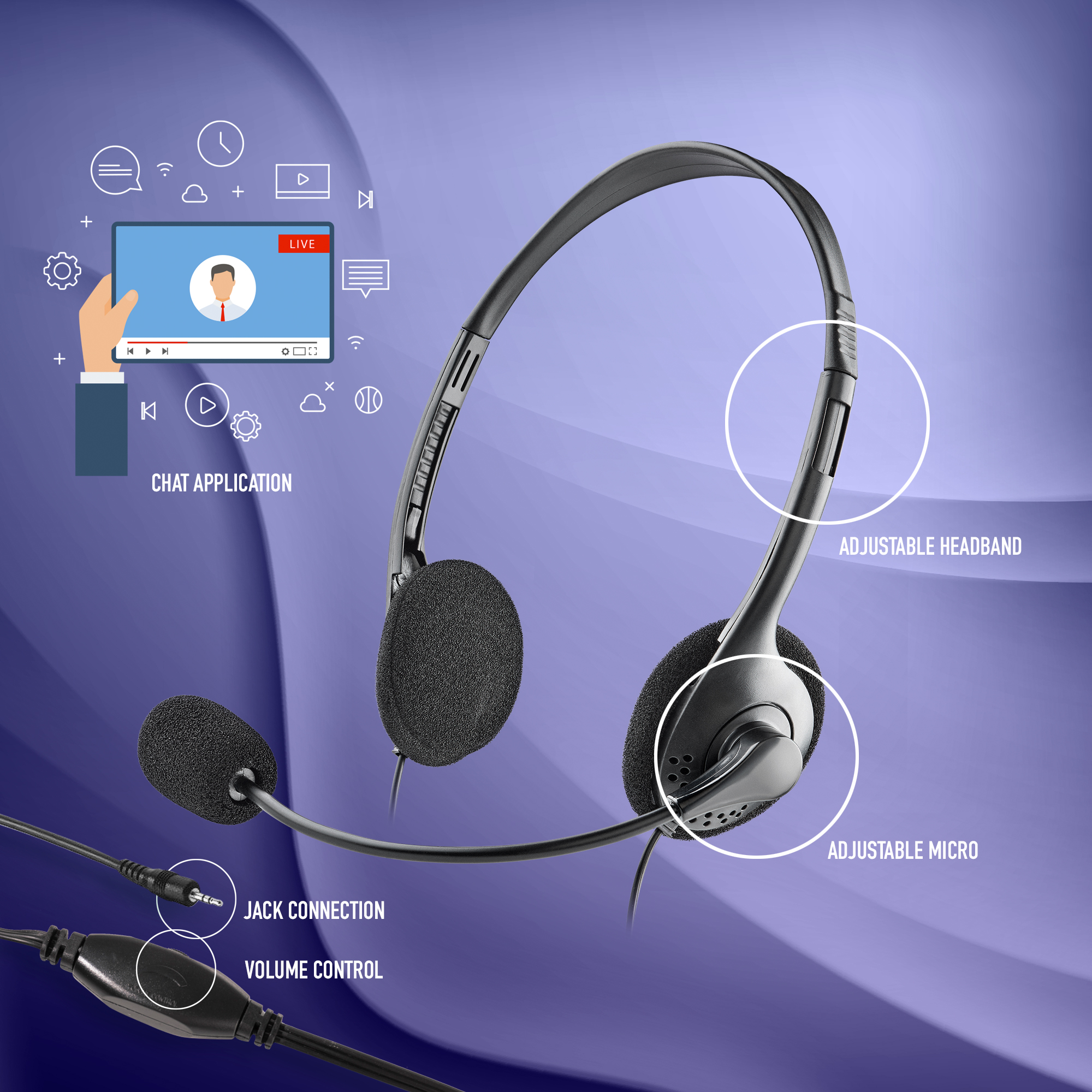 Ein Headset mit Mikrofon, das 'Chat Application' zeigt und Anmerkungen für einstellbare Funktionen hat.
