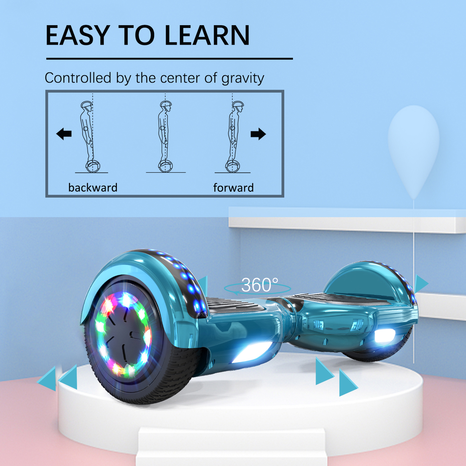 Ein türkisblaues Hoverboard auf einer weißen Plattform. Ein Diagramm zeigt, wie man sich vorwärts und rückwärts bewegt.