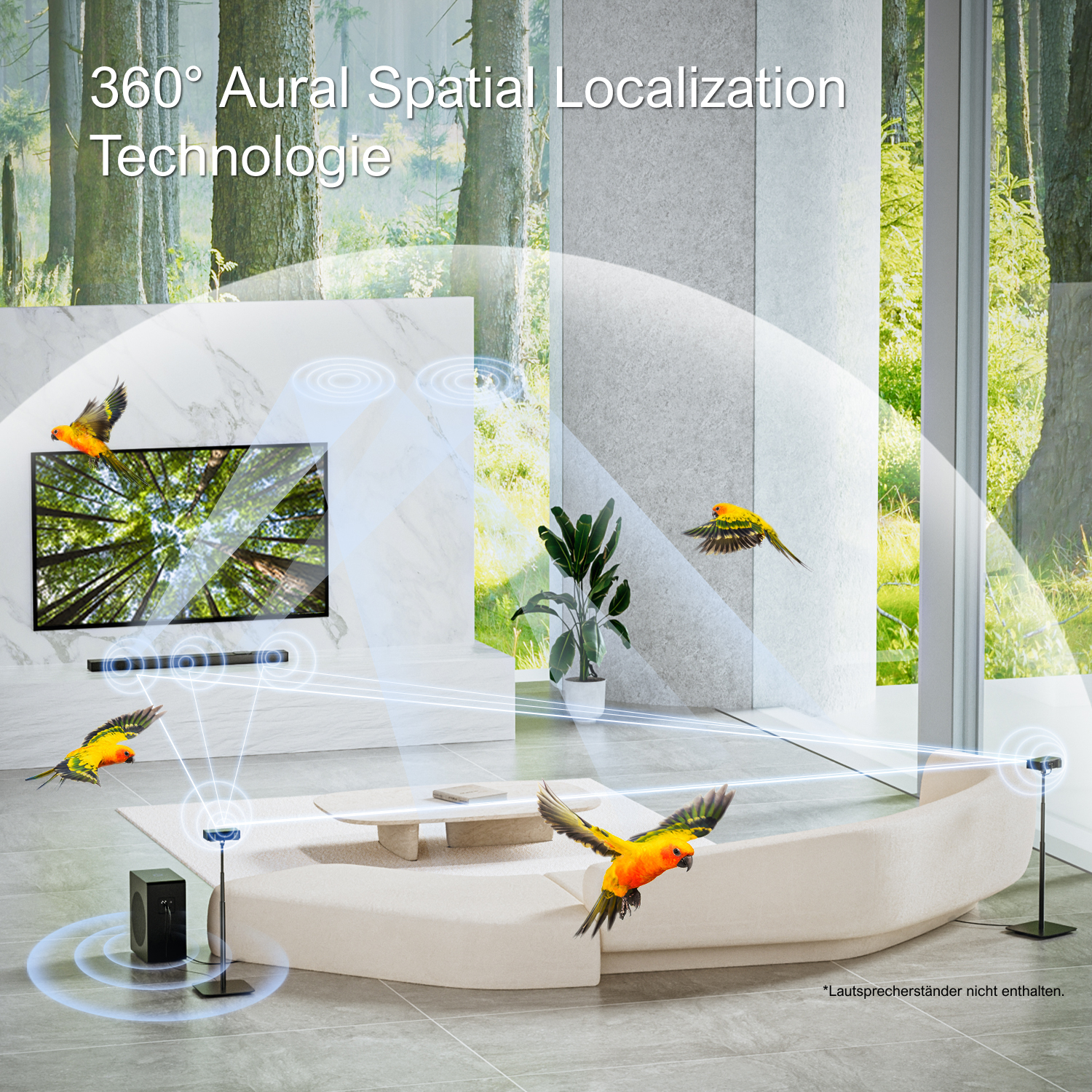 Ein Wohnzimmer mit Lautsprechern, einem Fernseher und drei gelben Vögeln, die herumfliegen. Der Text lautet 360° Aural Spatial