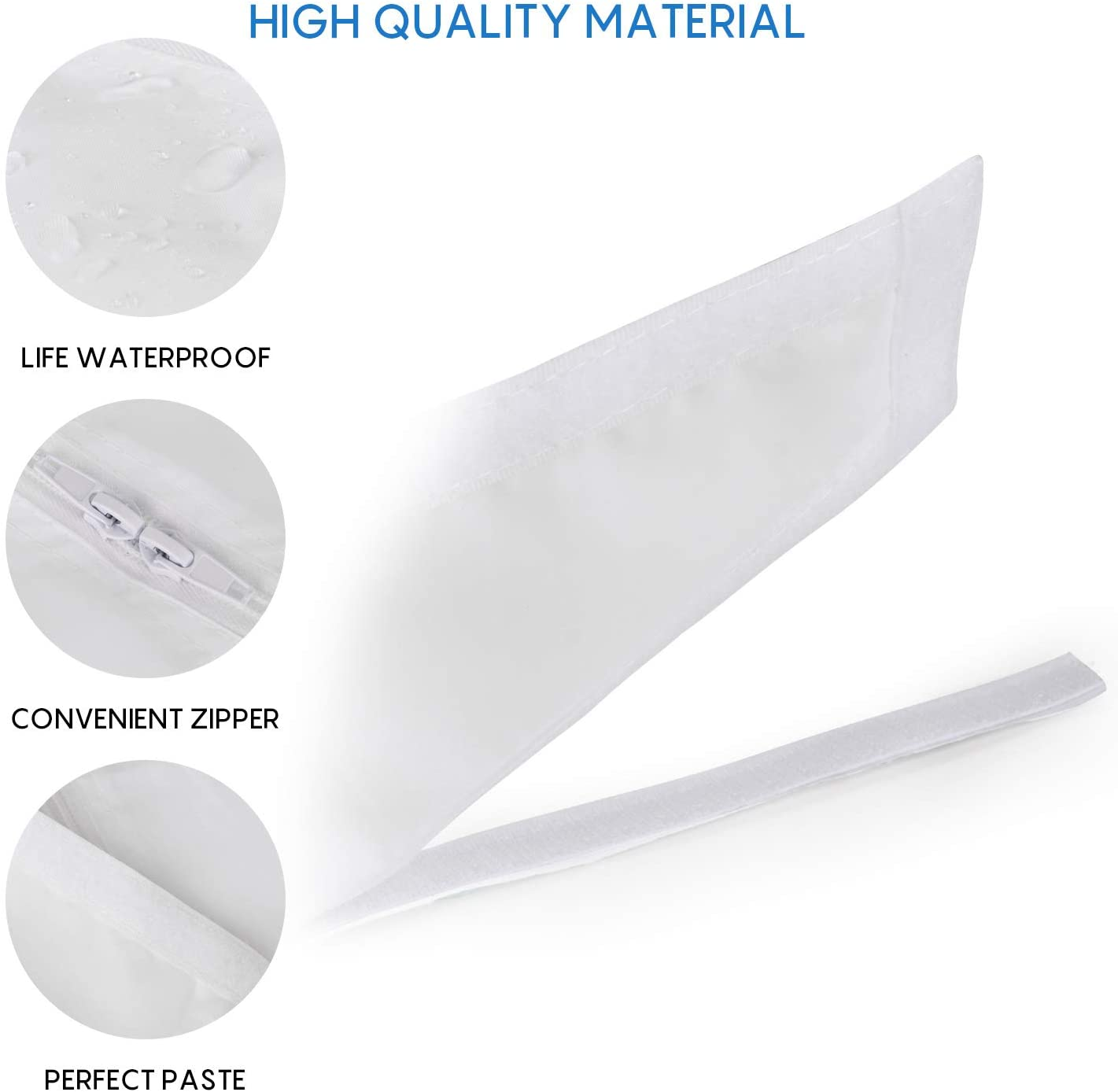 Close-up of white material with three circles. The circles show waterproof, zipper, and paste details.