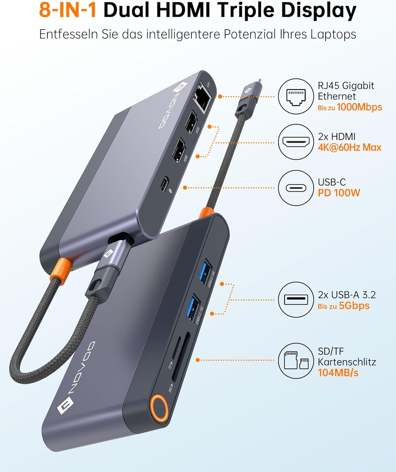 Ein 8-in-1 Dual-HDMI-Adapter mit USB-C-Anschluss, USB-Anschlüssen und einem SD-Kartensteckplatz.