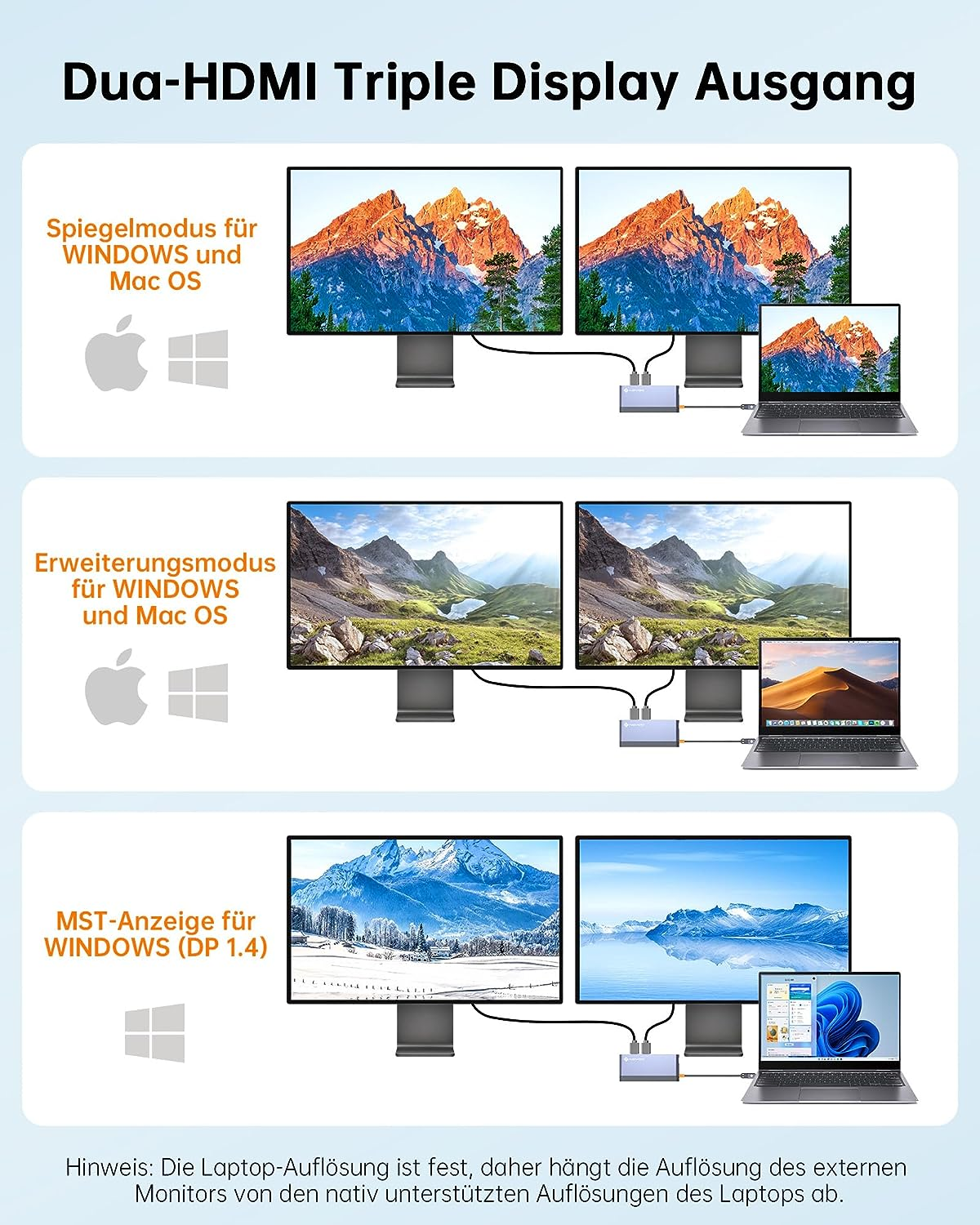 Diagramm der Monitoranschlüsse. Zeigt verschiedene Modi: Spiegeln, Erweitern und MST-Anzeige, mit Laptops.