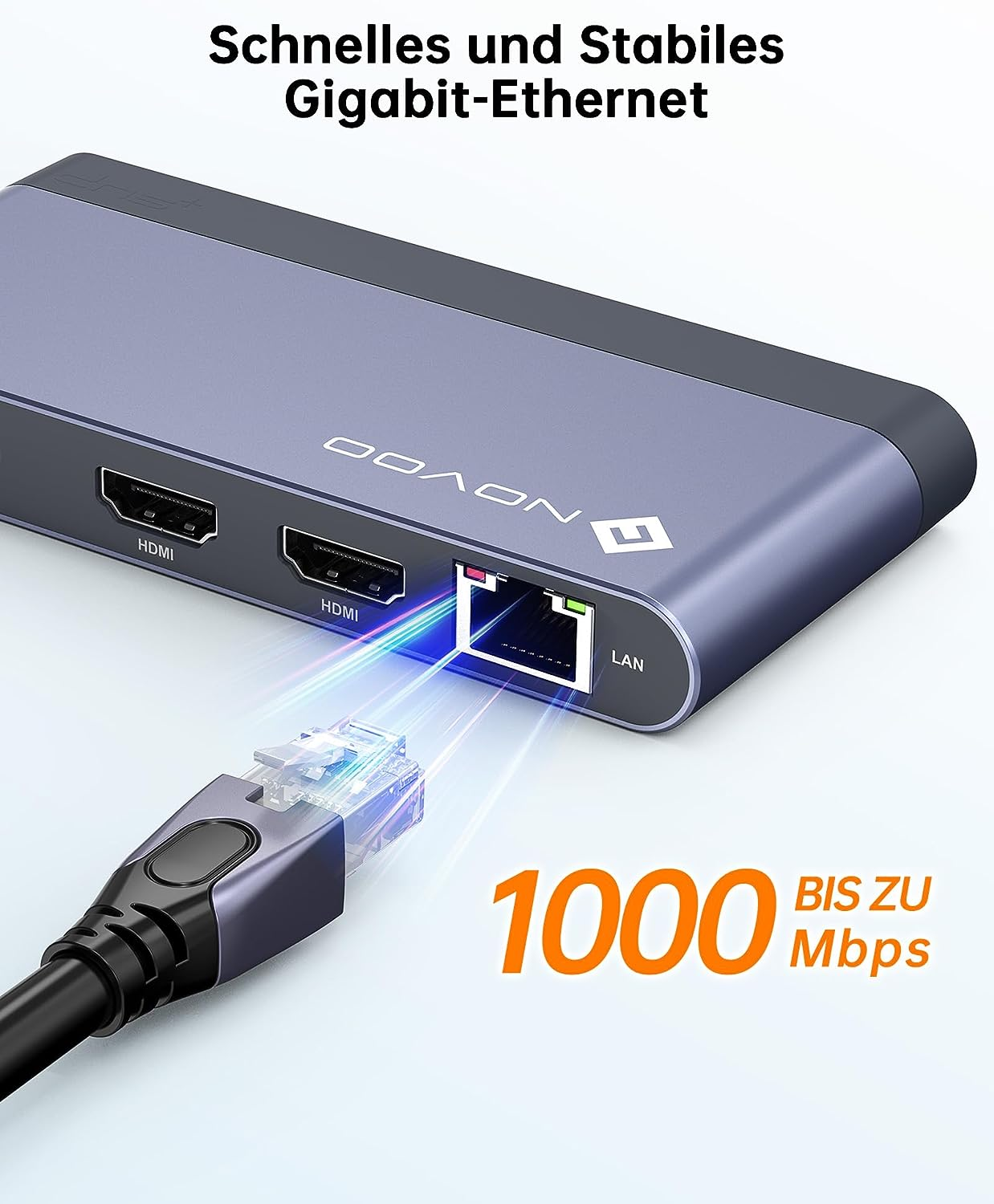 Blauer Hub mit HDMI- und LAN-Anschlüssen, verbunden mit einem Ethernet-Kabel, Text 1000 Mbps.