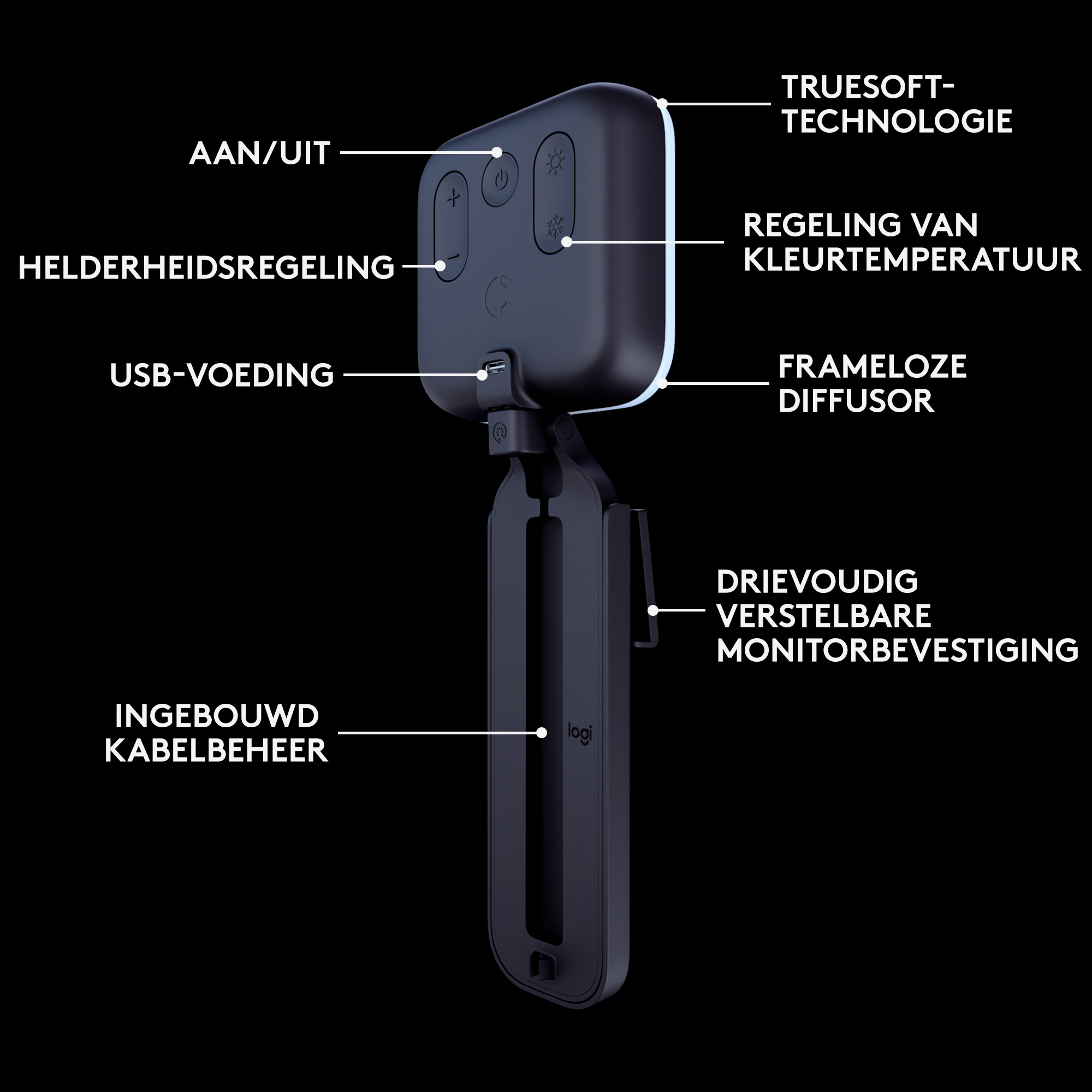 Dispositivo negro con botones, un puerto USB y etiquetas de texto. Tiene un clip para sujetar.