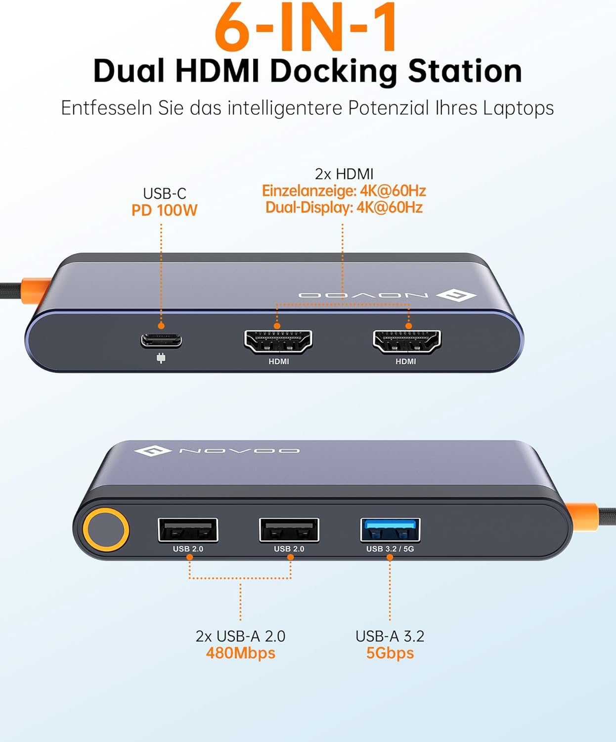 Eine schwarze Dockingstation mit mehreren Anschlüssen und Text, der ihre Funktionen angibt.