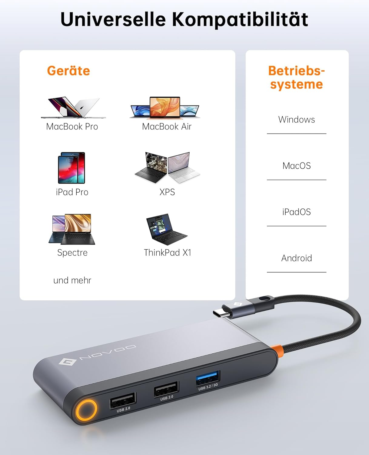 Ein grauer Hub mit USB-Anschlüssen, einem Ladeanschluss und einem Licht. Mit Geräten wie Laptops verbunden.