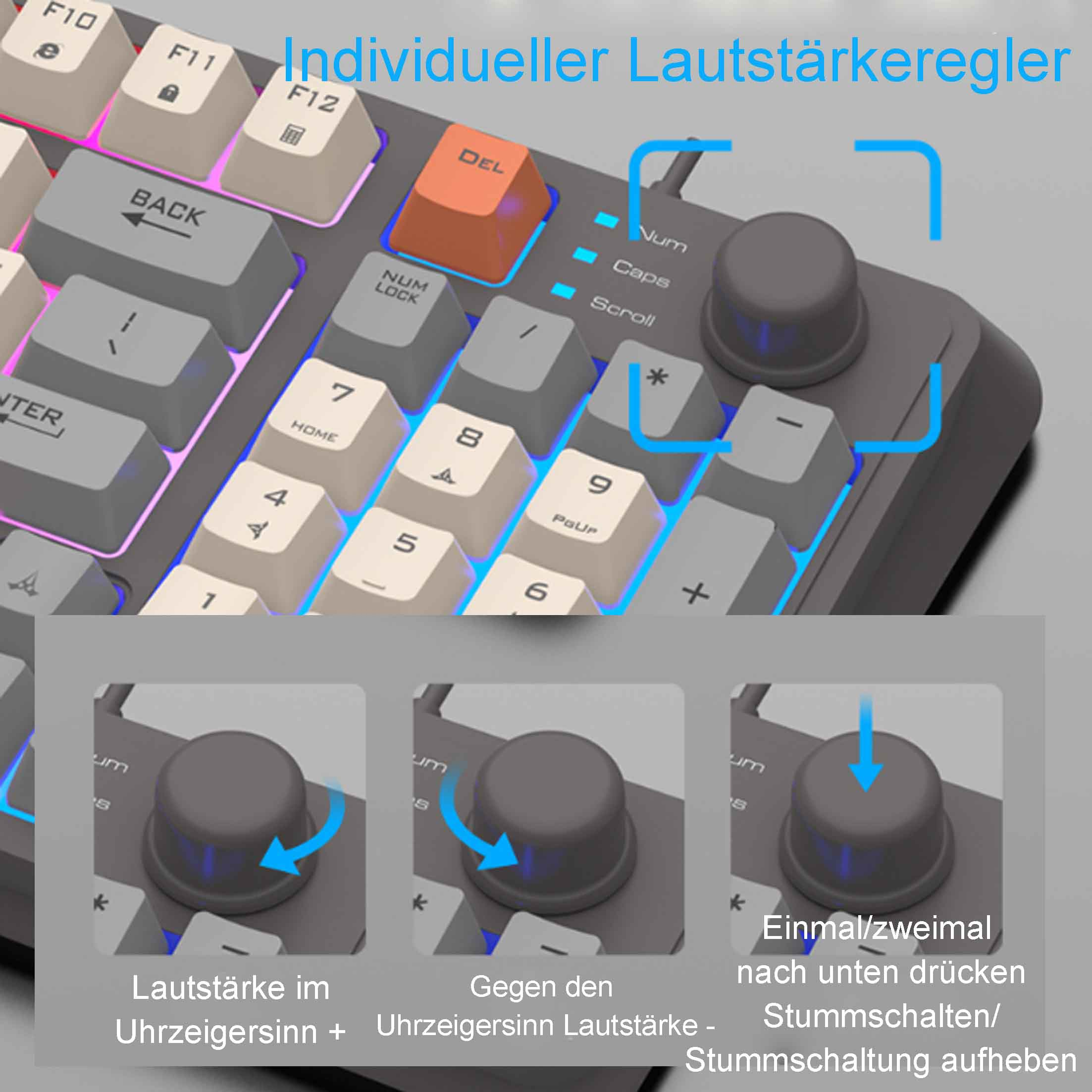 Nahaufnahme einer Tastatur mit Lautstärkereglern und Anweisungen. Diagramme weisen auf Funktionen hin.