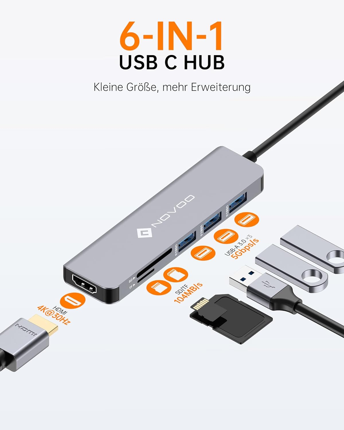 Ein 6-in-1 USB-C-Hub mit verschiedenen Anschlüssen und angeschlossenen Geräten.