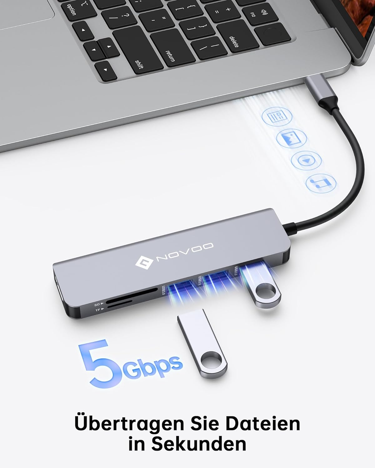 Laptop mit silbernem Hub verbunden, USB-Laufwerke und SD-Karte, Text: 5 Gbit/s.