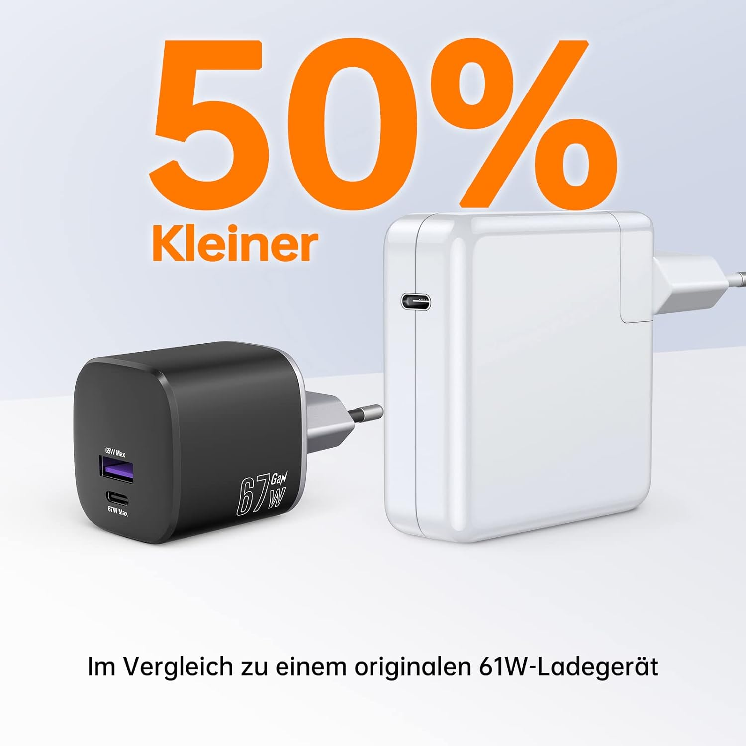 Zwei Ladegeräte. Schwarzes Ladegerät links, weißes Ladegerät rechts. Text: 50% kleiner.