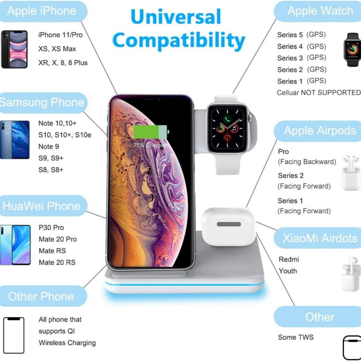 Kabellose Ladestation mit Telefon und Smartwatch. Kompatibel mit iPhone, Samsung, Huawei und anderen Telefonen.