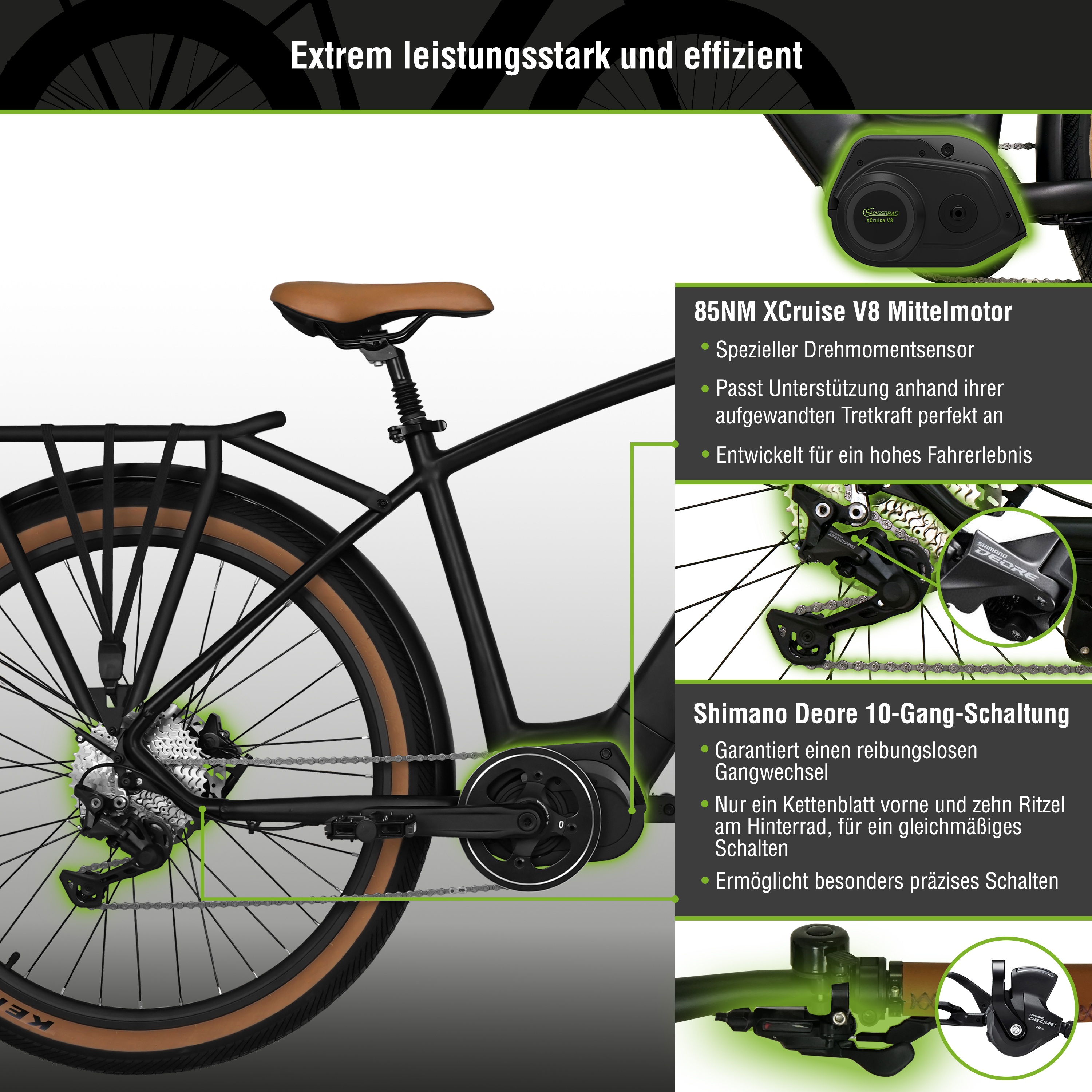 Ein Fahrrad mit hervorgehobenen Teilen, die Motor, Gänge und Bremsen mit Beschreibungen zeigen.