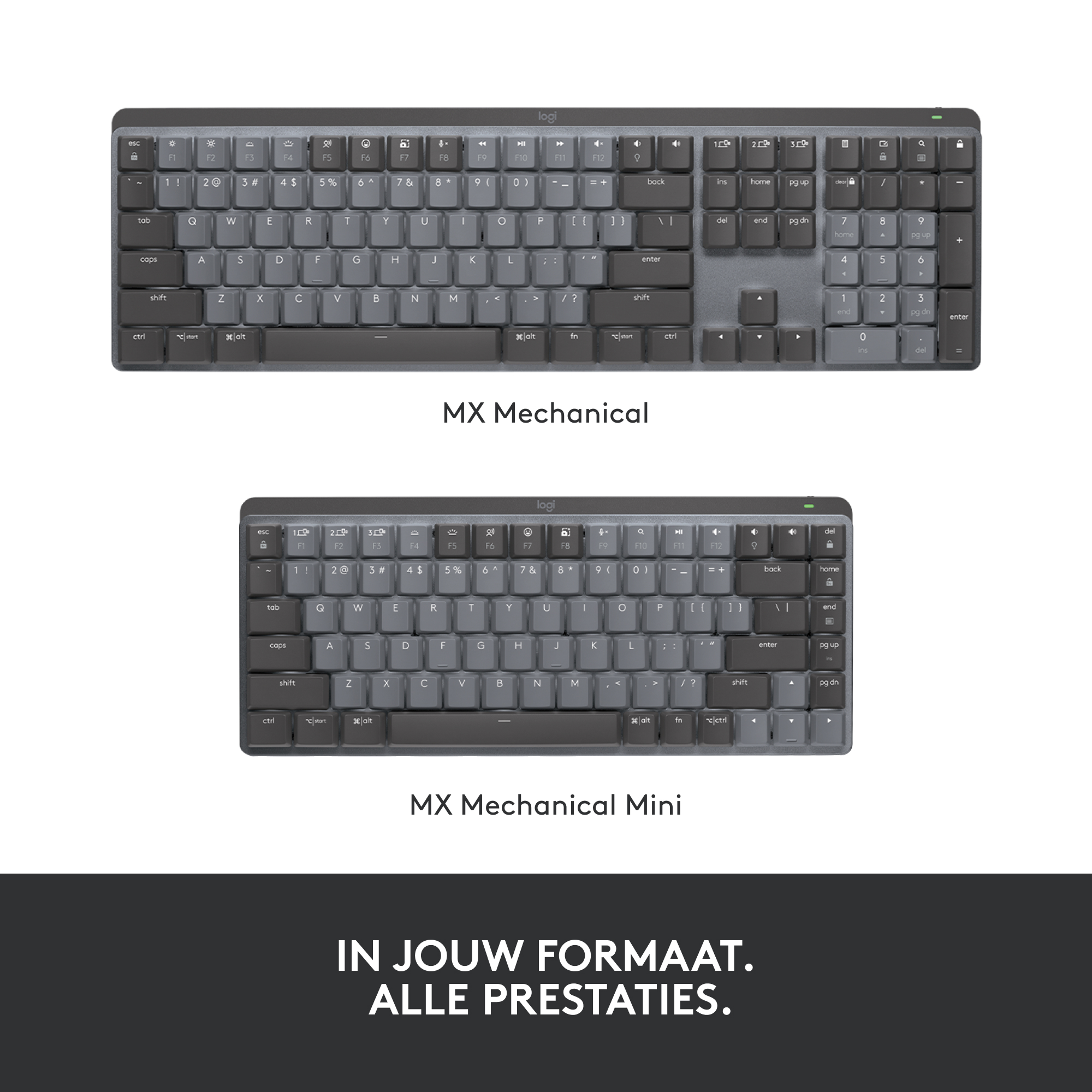Two keyboards, one full-size and one compact, both dark gray. Text overlay.