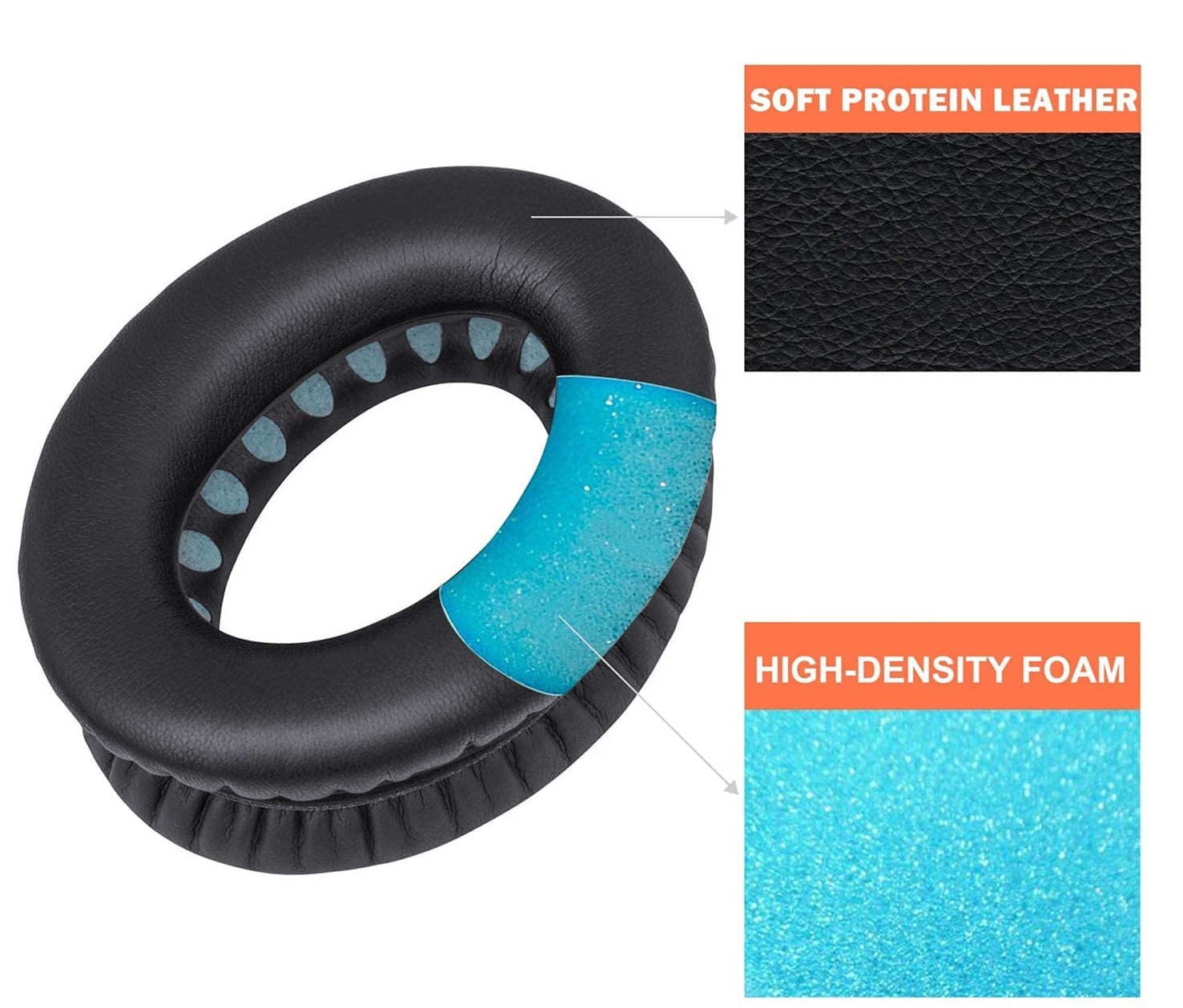 Poduszka słuchawkowa z warstwą niebieskiej pianki i czarną sekcją z miękkiej skóry proteinowej.