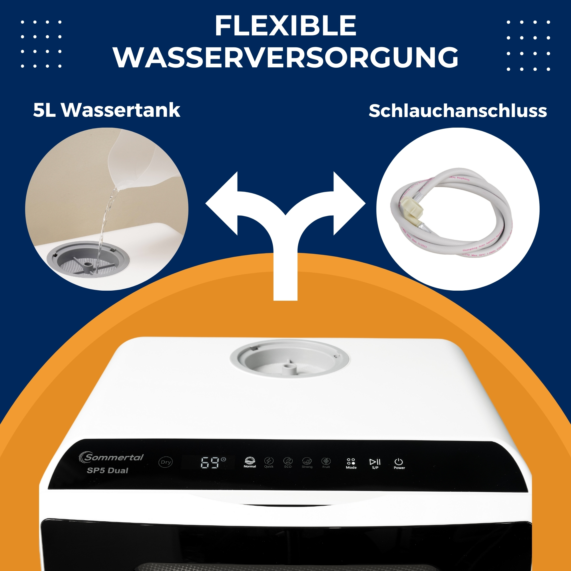 Ein weißes Gerät mit digitaler Anzeige und Symbolen, mit Pfeilen und Text.