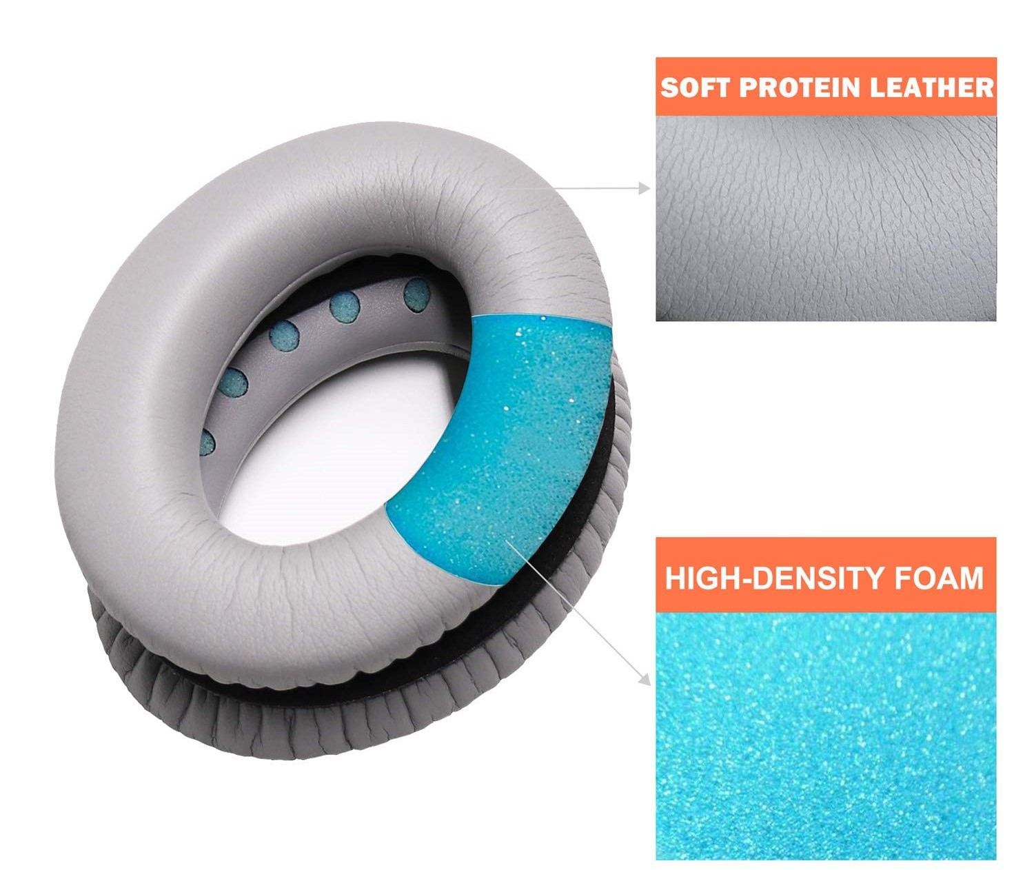 Szare i niebieskie poduszki do słuchawek ze szczegółami z pianki i skóry.