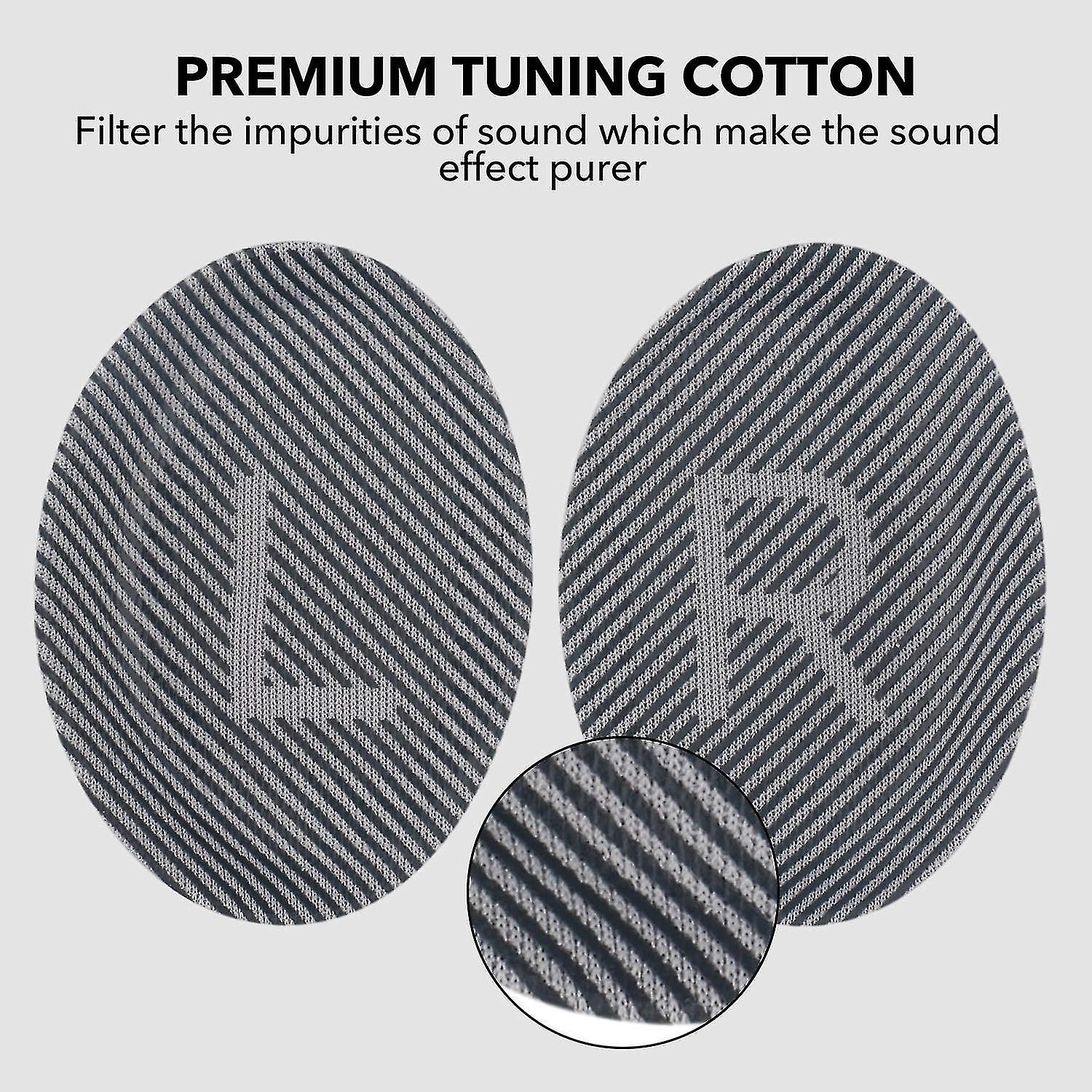 Dwie okrągłe osłony głośników z tekstem, Premium Tuning Cotton. Litery L i R są pokazane.