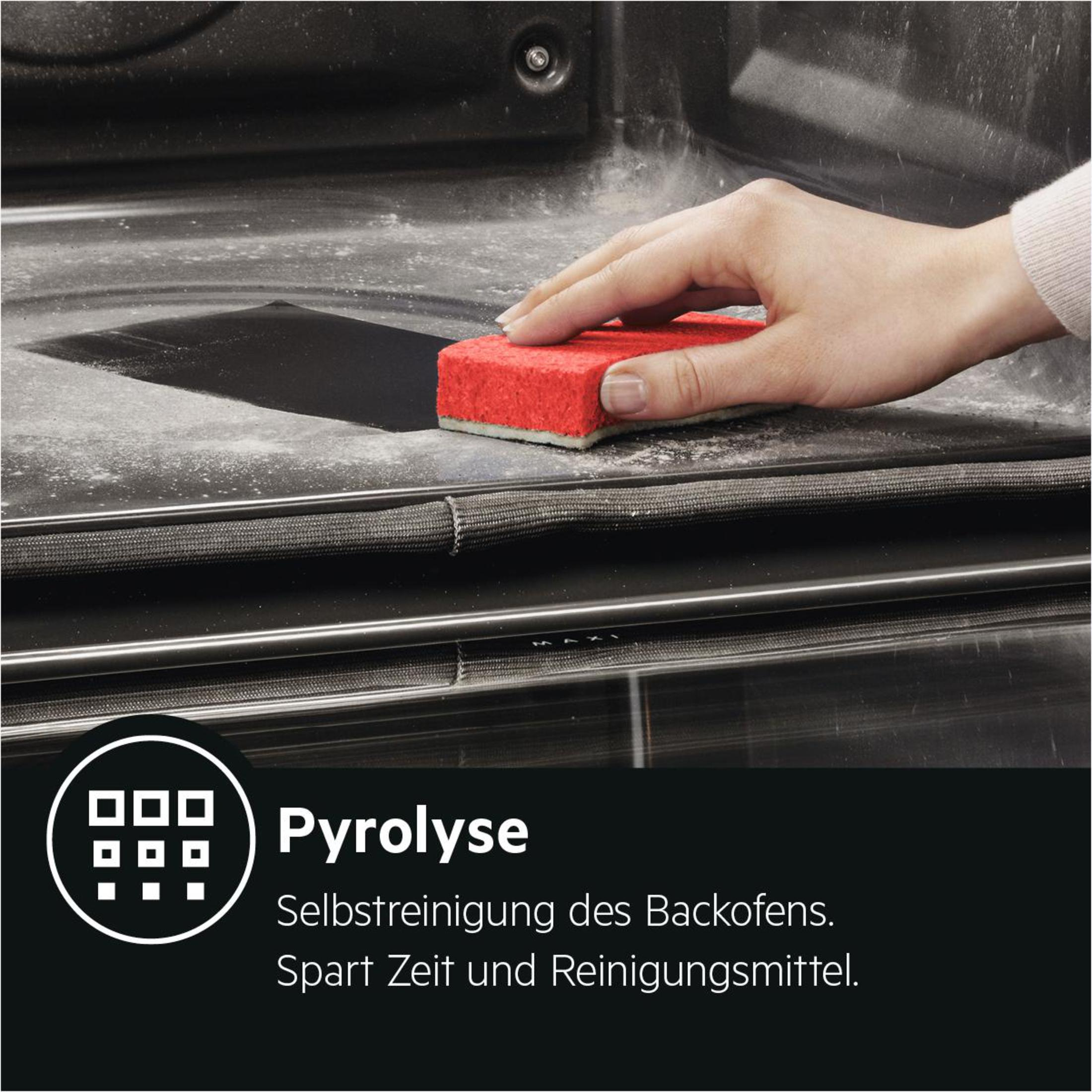 Eine Hand reinigt einen Ofen mit einem roten Schwamm. Text besagt, Selbstreinigung spart Zeit und Reinigungsmittel.