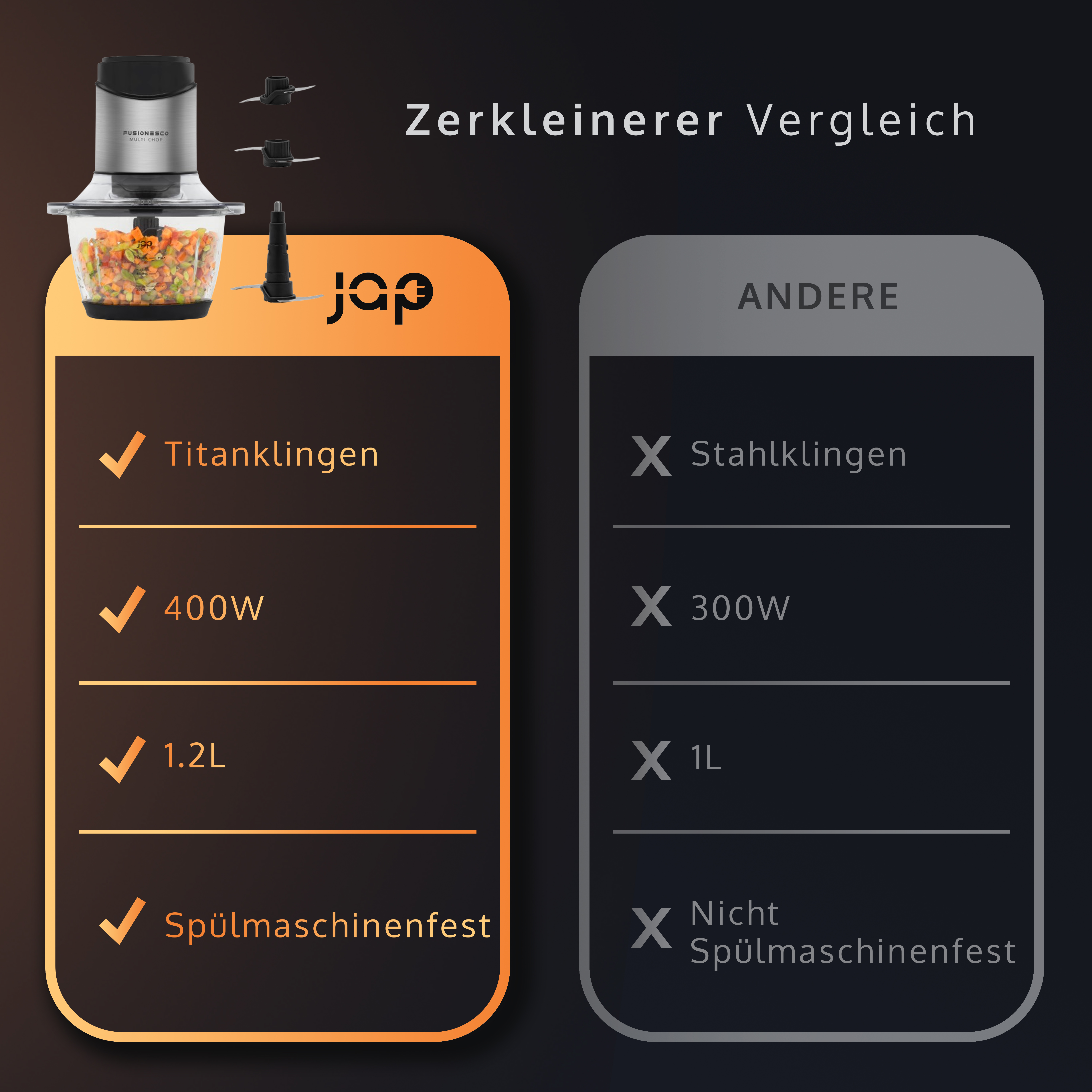 Comparison between a chopper and other products, with details.
