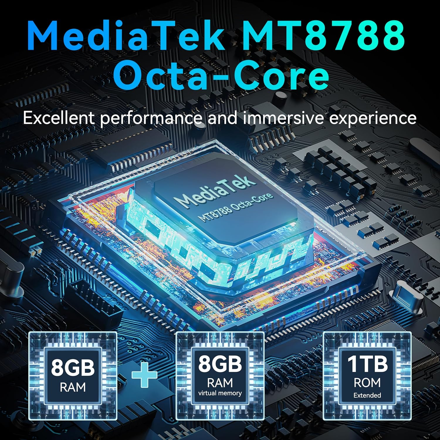 Niebieski schemat chipa komputerowego z tekstem o procesorze MediaTek MT8788 Octa-Core i pamięci RAM.