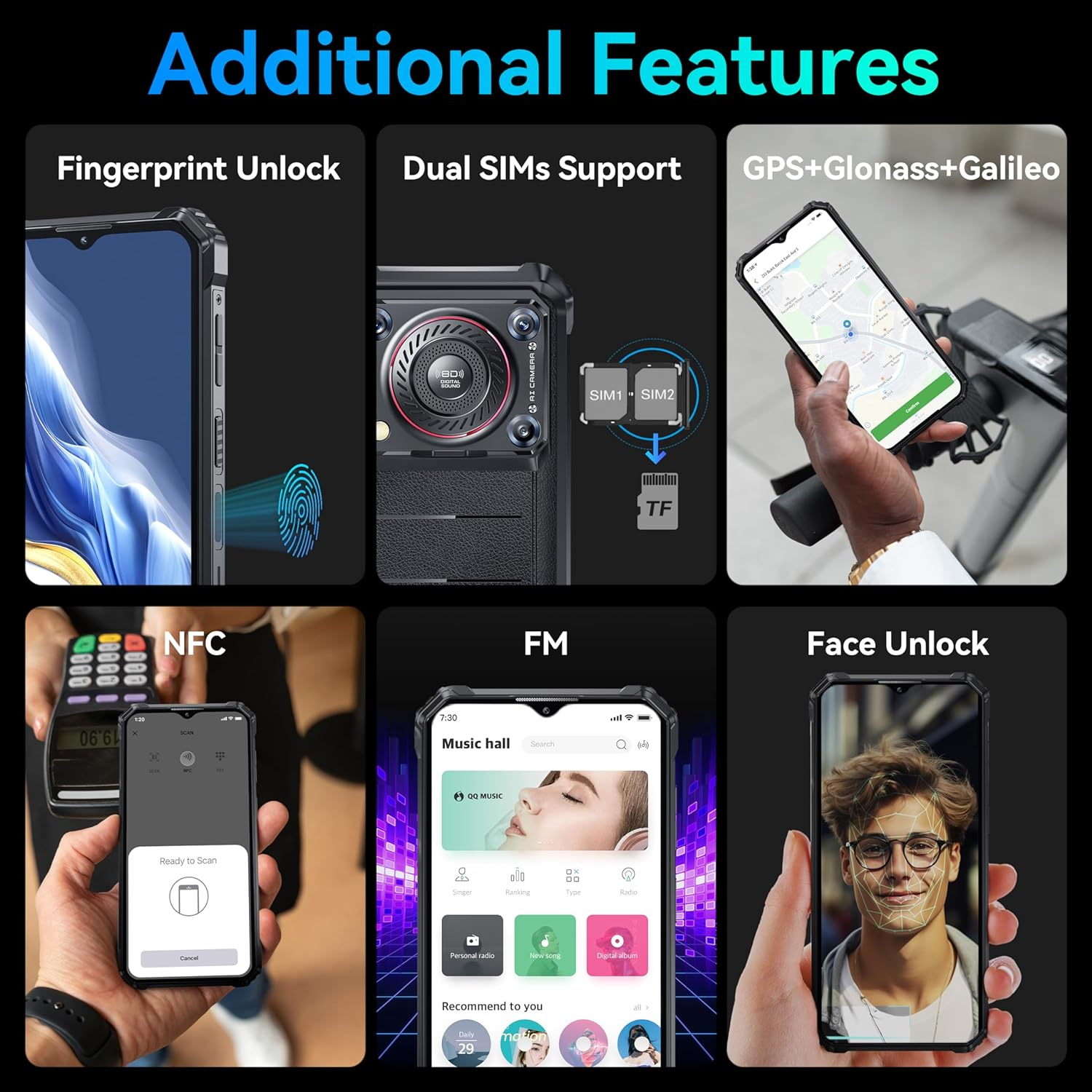 Funkcje smartfona: odblokowanie odciskiem palca, dual SIM, GPS, NFC, FM i odblokowanie twarzą.