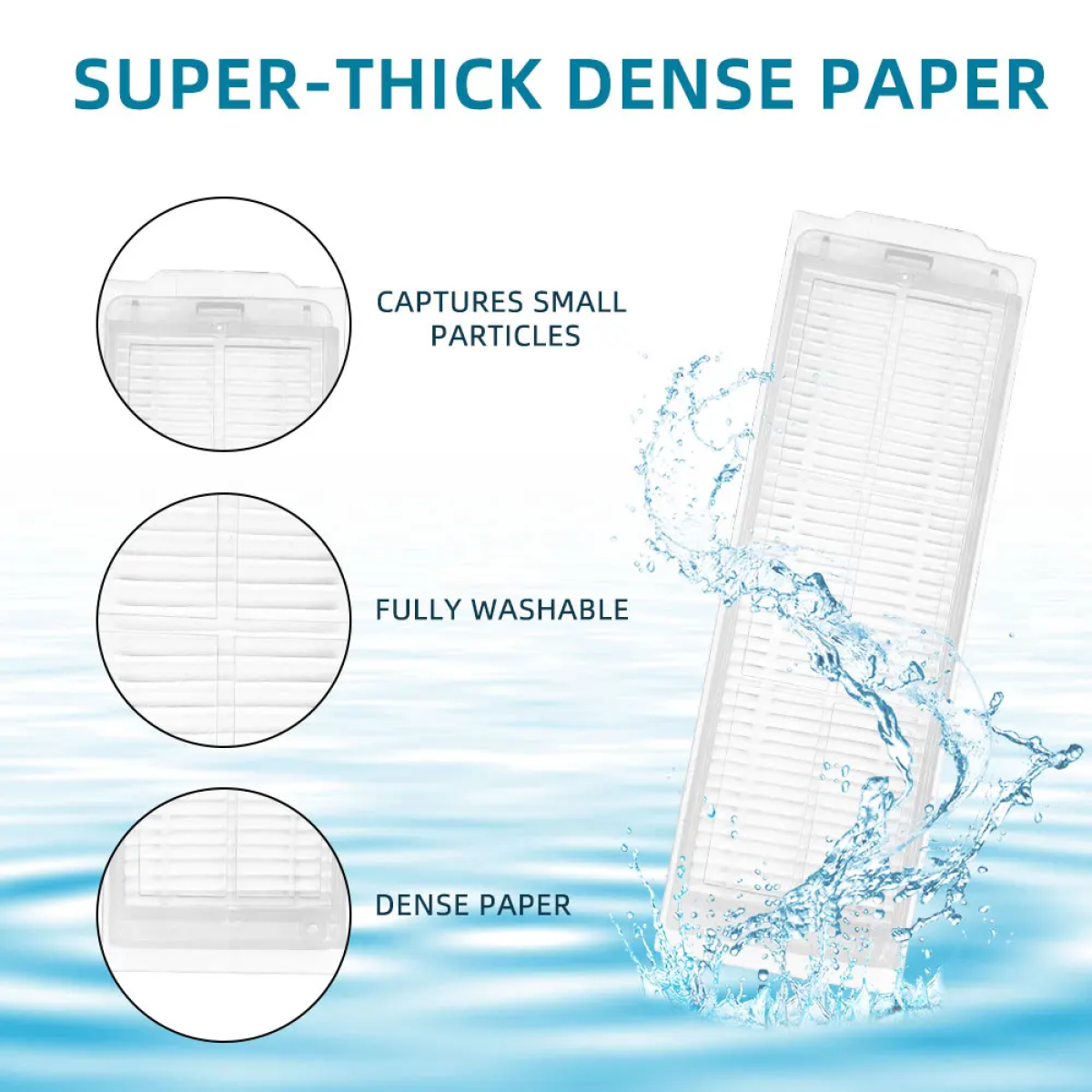 Biały papier filtracyjny z rozpryskami wody. Tekst mówi, że wychwytuje cząsteczki i jest zmywalny.