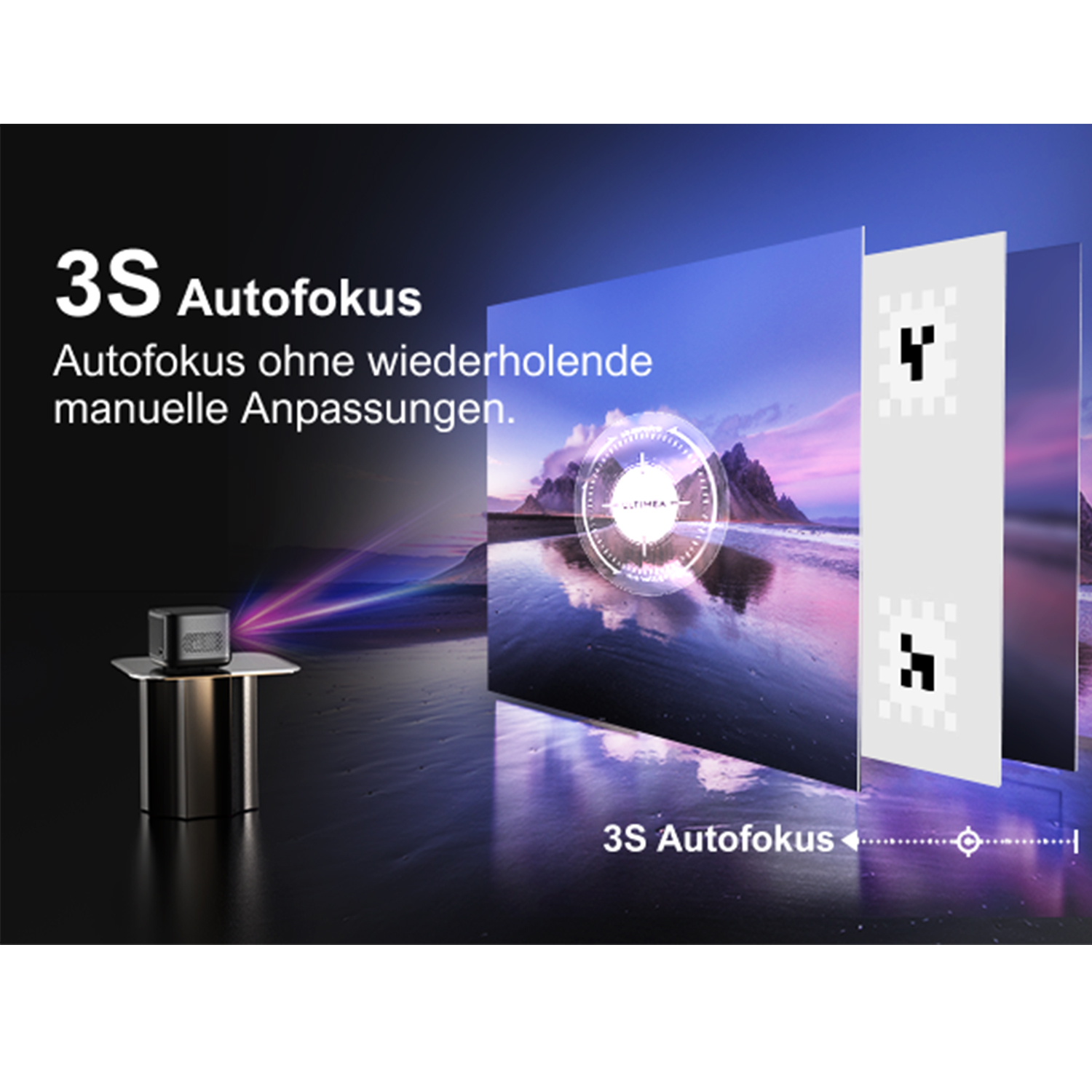 Ein Projektor auf einem Ständer, der auf eine Leinwand projiziert. Text sagt '3S Autofokus'.