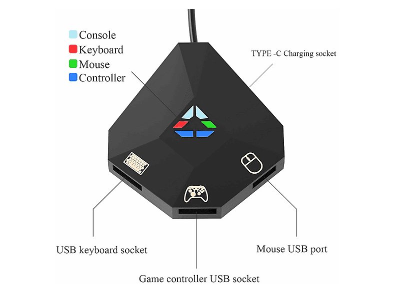 Toetsenbord Muis Converter met 3 USB-poorten 1 USB C-poort, Bluetooth 5