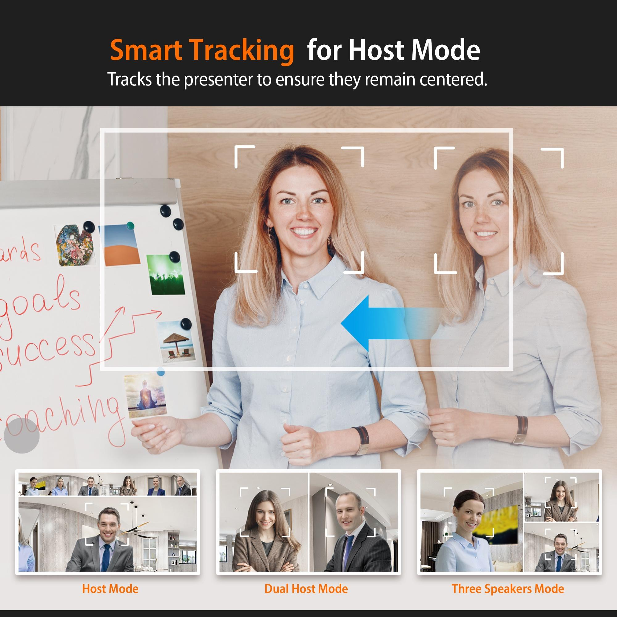 Obraz przedstawiający dwie kobiety. Kobieta po lewej stronie trzyma tablicę ze zdjęciami. Ekran ma różne tryby.