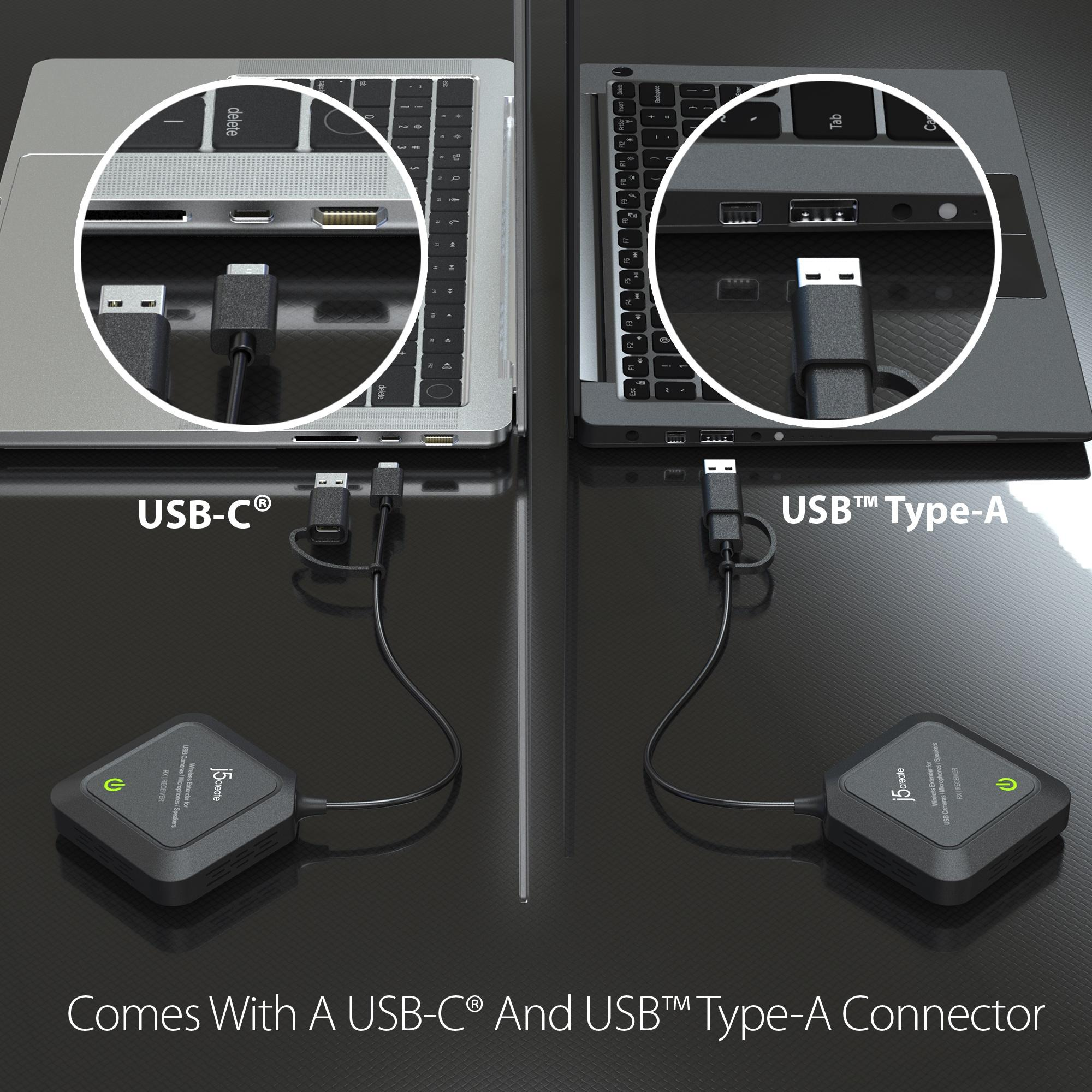 Zwei Laptops, verbunden mit USB-C- und USB-A-Anschlüssen, mit Text über die Anschlüsse.