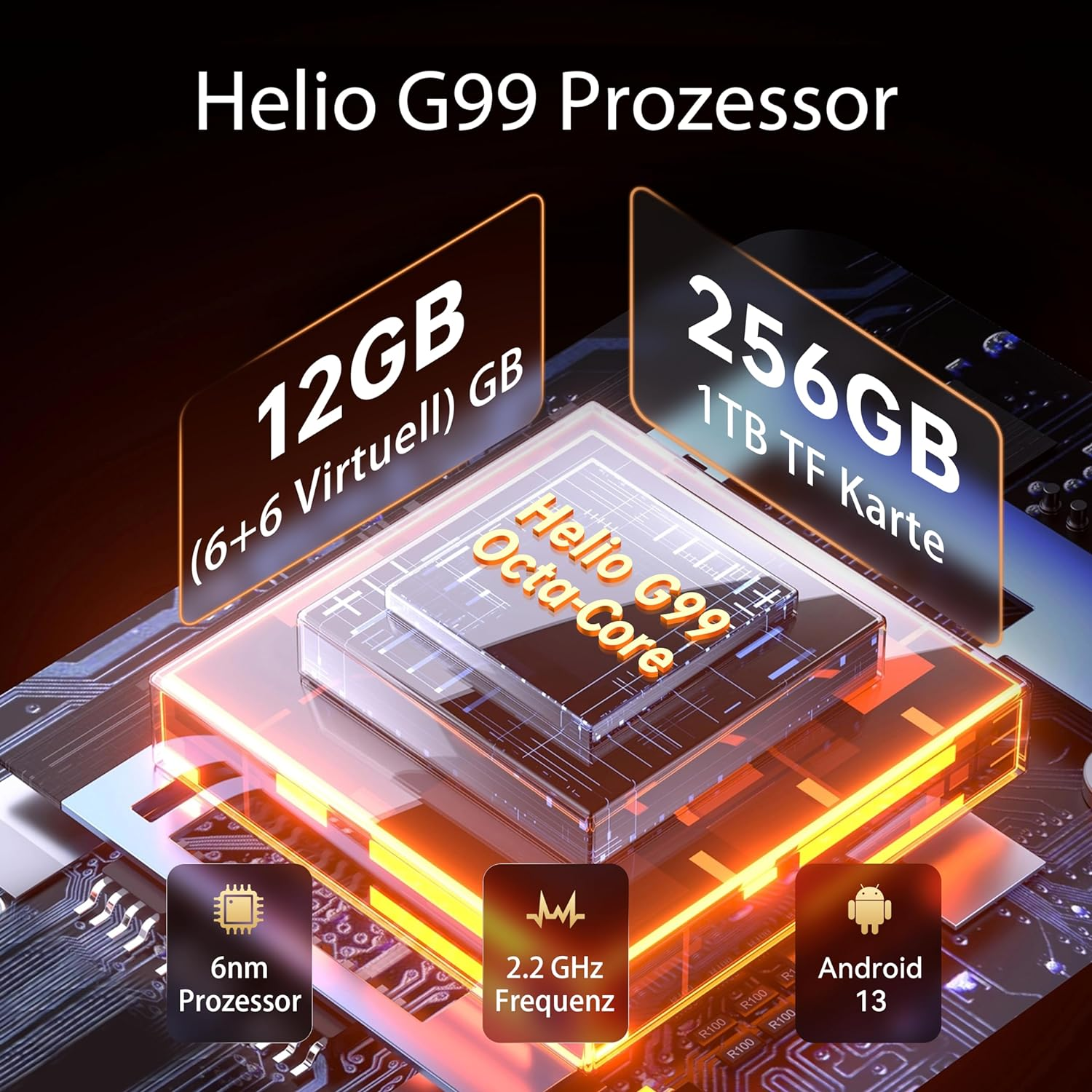 Grafika pokazująca specyfikacje procesora: 12 GB RAM, 256 GB pamięci, Helio G99 Octa-Core, Android 13.